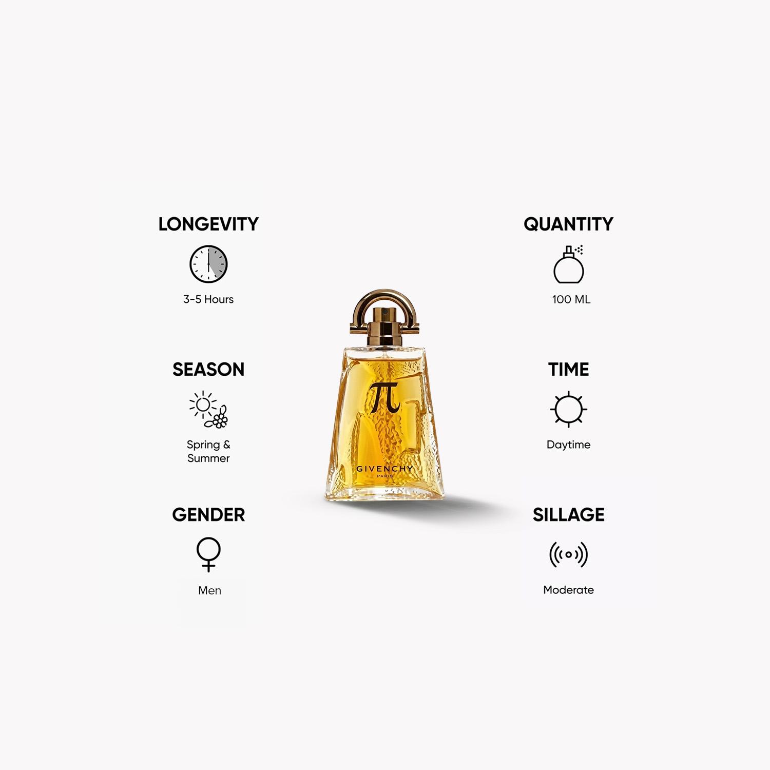 جيفنشي باي - ماء تواليت - 100 مل-beautyandpersonalcare-fragrance-unisex-image-5