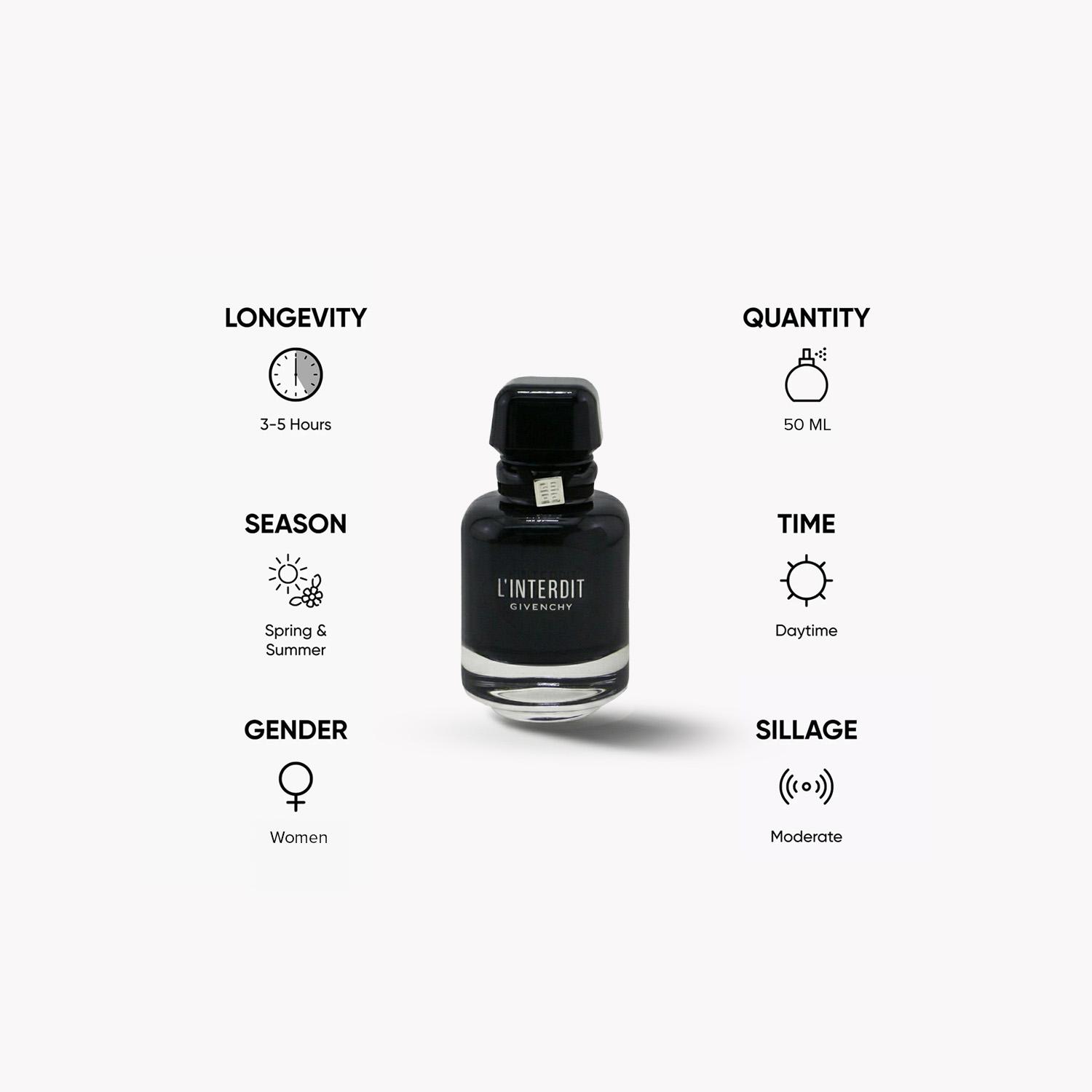 Givenchy L'Inderit Intense Eau de Parfum for Women - 50 ml-beautyandpersonalcare-fragrance-women-image-5
