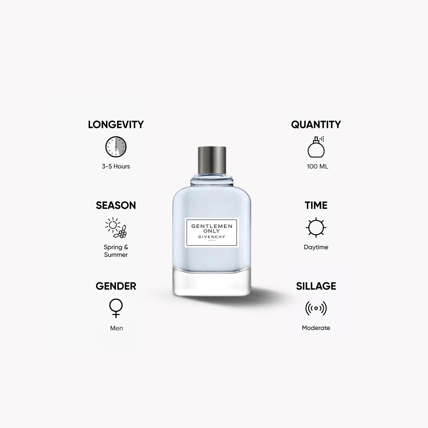 جيفنشي جنتلمان ماء تواليت حصراً للرجال - 100 مل-beautyandpersonalcare-fragrance-unisex-image-5