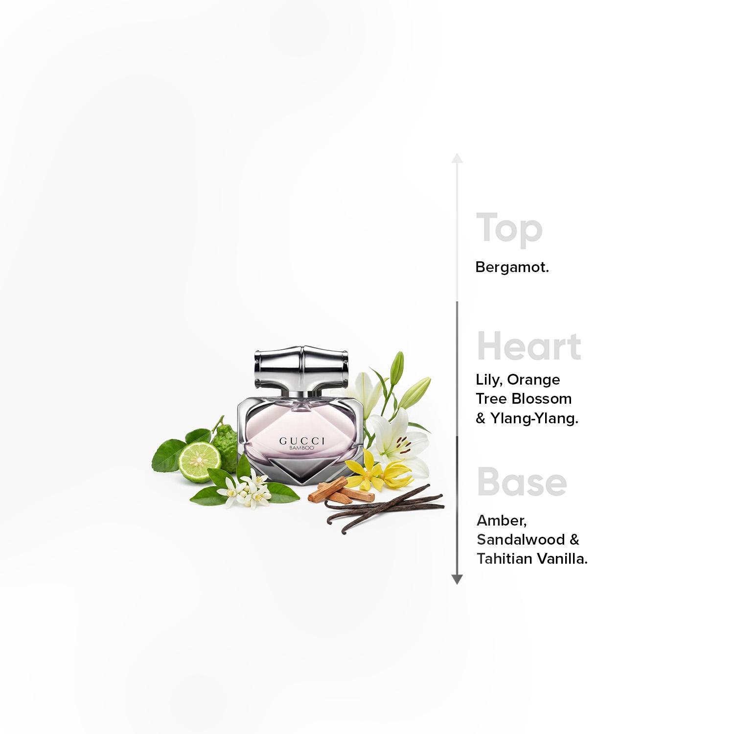 Gucci Bamboo EDP - 75 ml-beautyandpersonalcare-fragrance-unisex-image-4