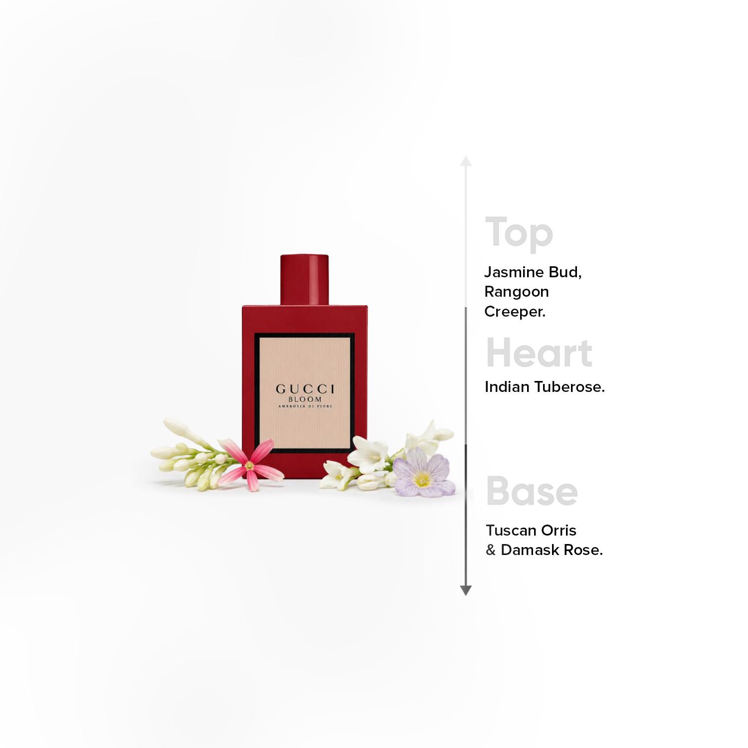 Gucci Bloom Ambrosia di Fiori EDP for Women - 50 ml-beautyandpersonalcare-fragrance-women-image-4