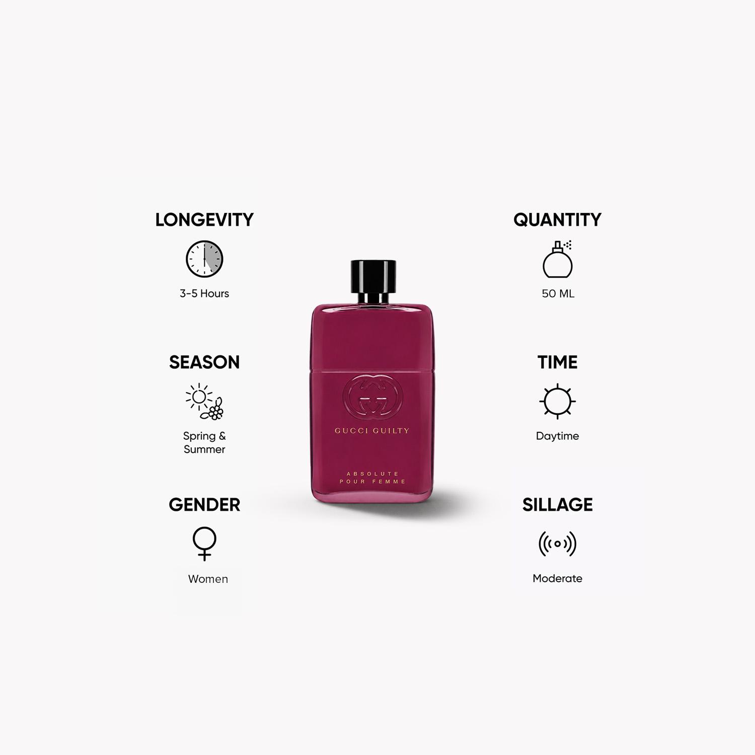 Gucci Guilty Absolute أو دو بارفان للنساء - 50 مل-beautyandpersonalcare-fragrance-women-image-5