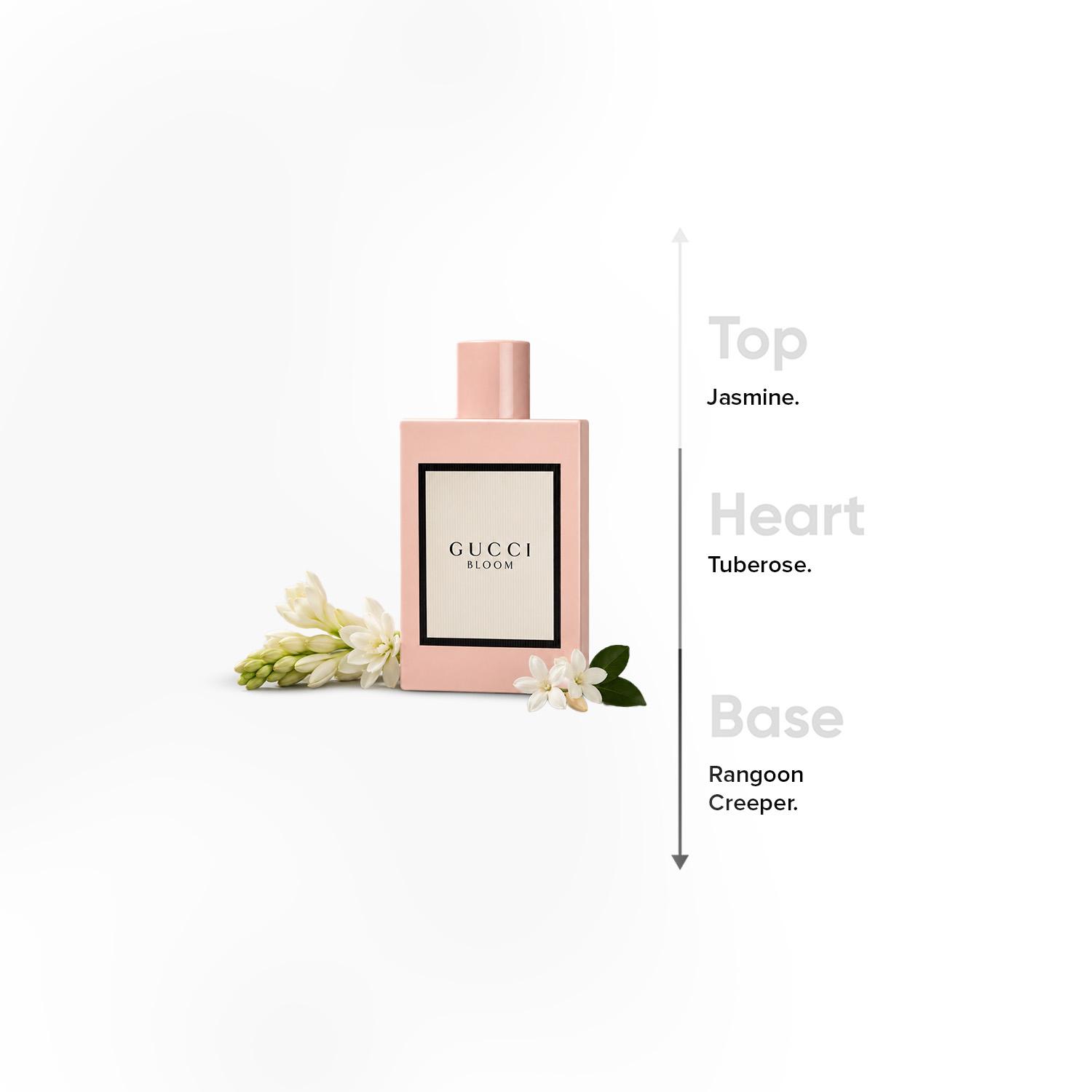 Gucci Bloom أو دو بارفان للنساء - 50 مل-beautyandpersonalcare-fragrance-women-image-4