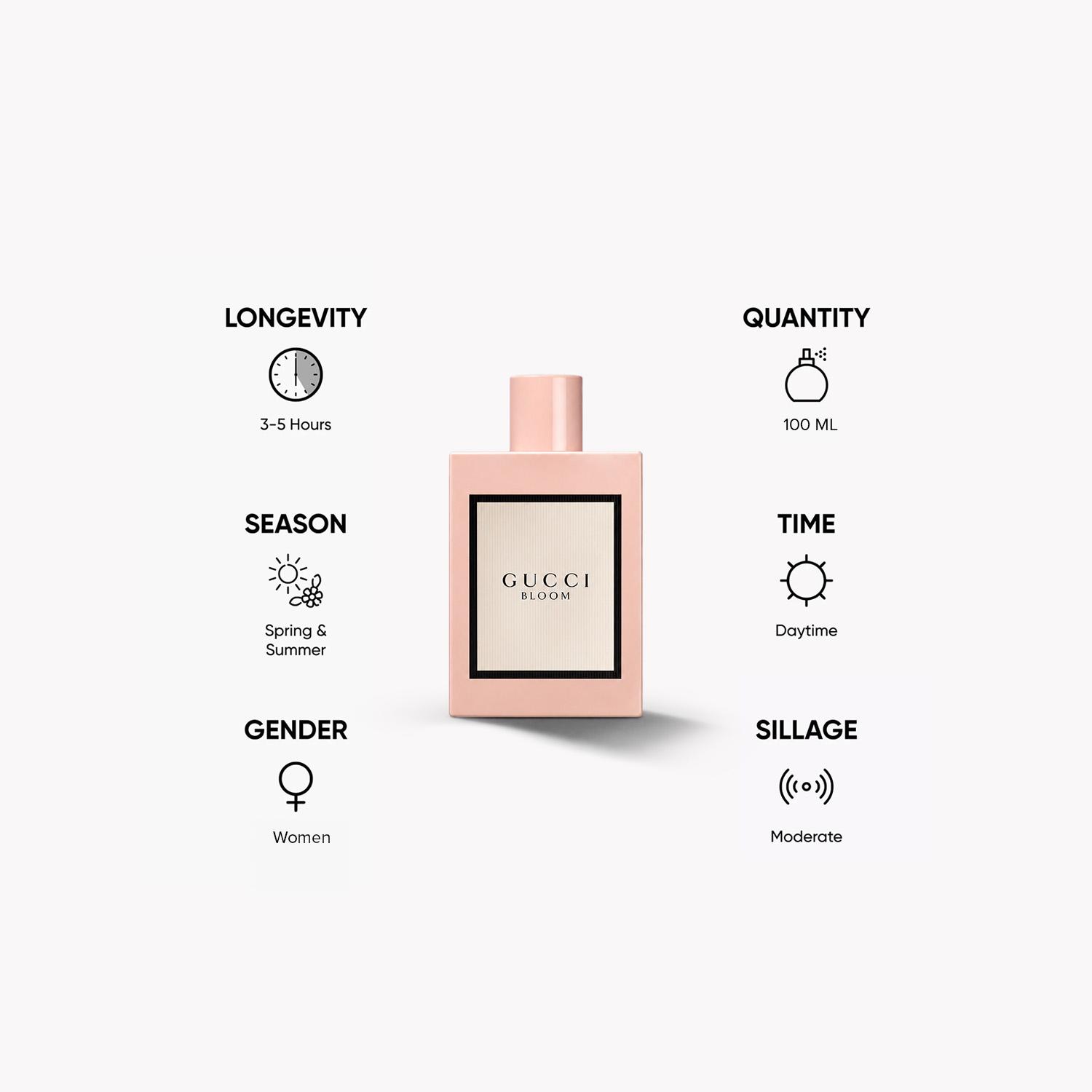 Gucci Bloom أو دو بارفان للنساء - 50 مل-beautyandpersonalcare-fragrance-women-image-5