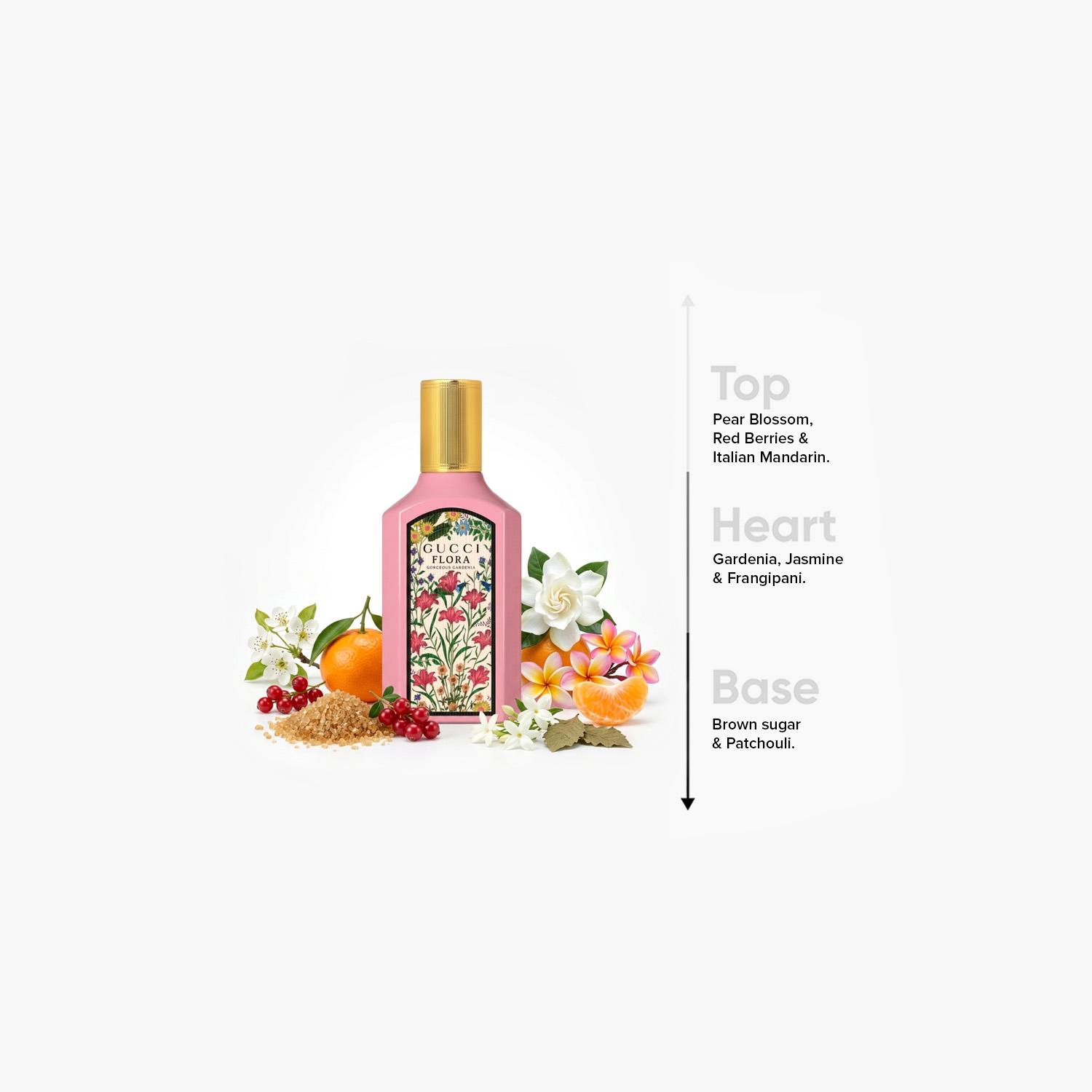 جوتشي فلورا جورجيوس جاردينيا - ماء دو برفان - 50 مل-beautyandpersonalcare-fragrance-unisex-image-4