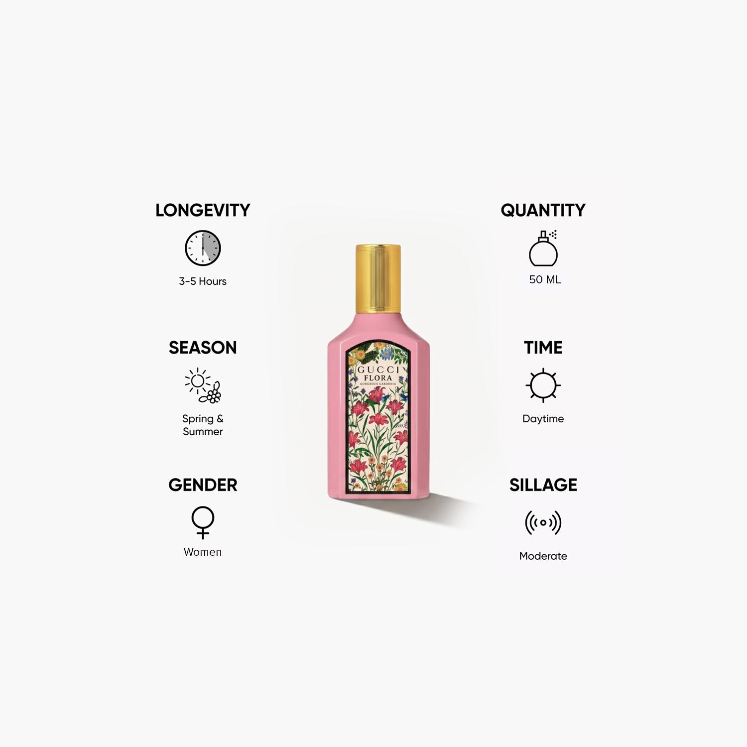 جوتشي فلورا جورجيوس جاردينيا - ماء دو برفان - 50 مل-beautyandpersonalcare-fragrance-unisex-image-5