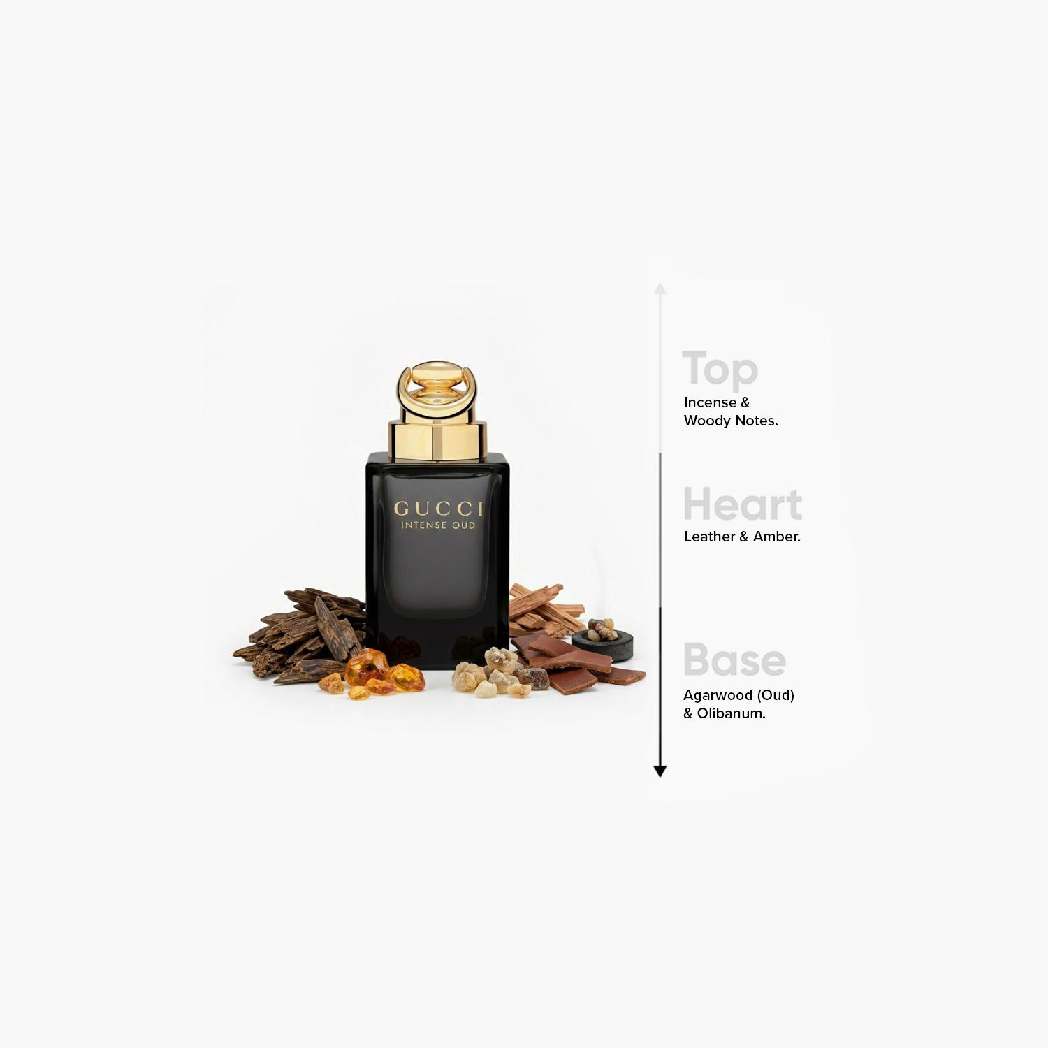 Gucci Intense Oud EDP-beautyandpersonalcare-fragrance-unisex-image-4
