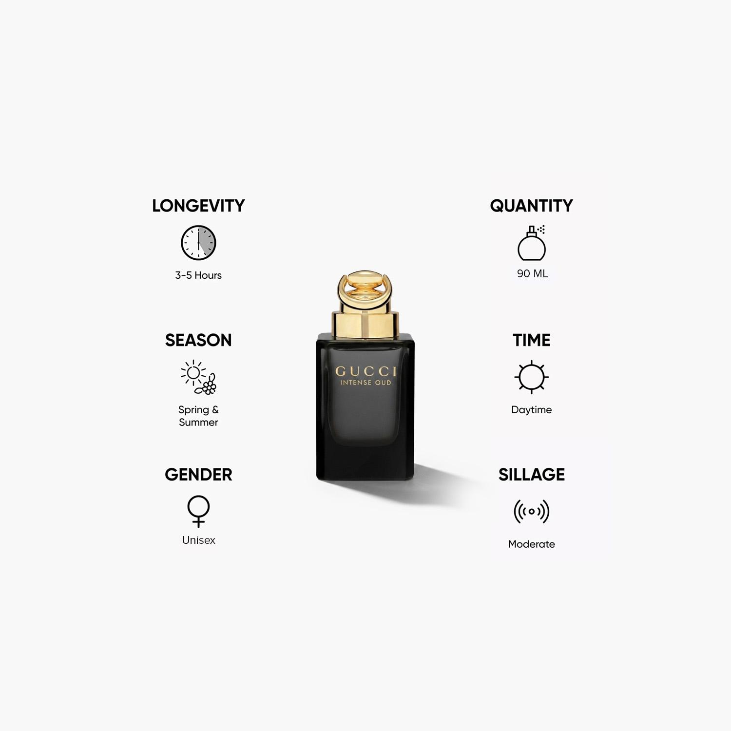 Gucci Intense Oud EDP-beautyandpersonalcare-fragrance-unisex-image-5