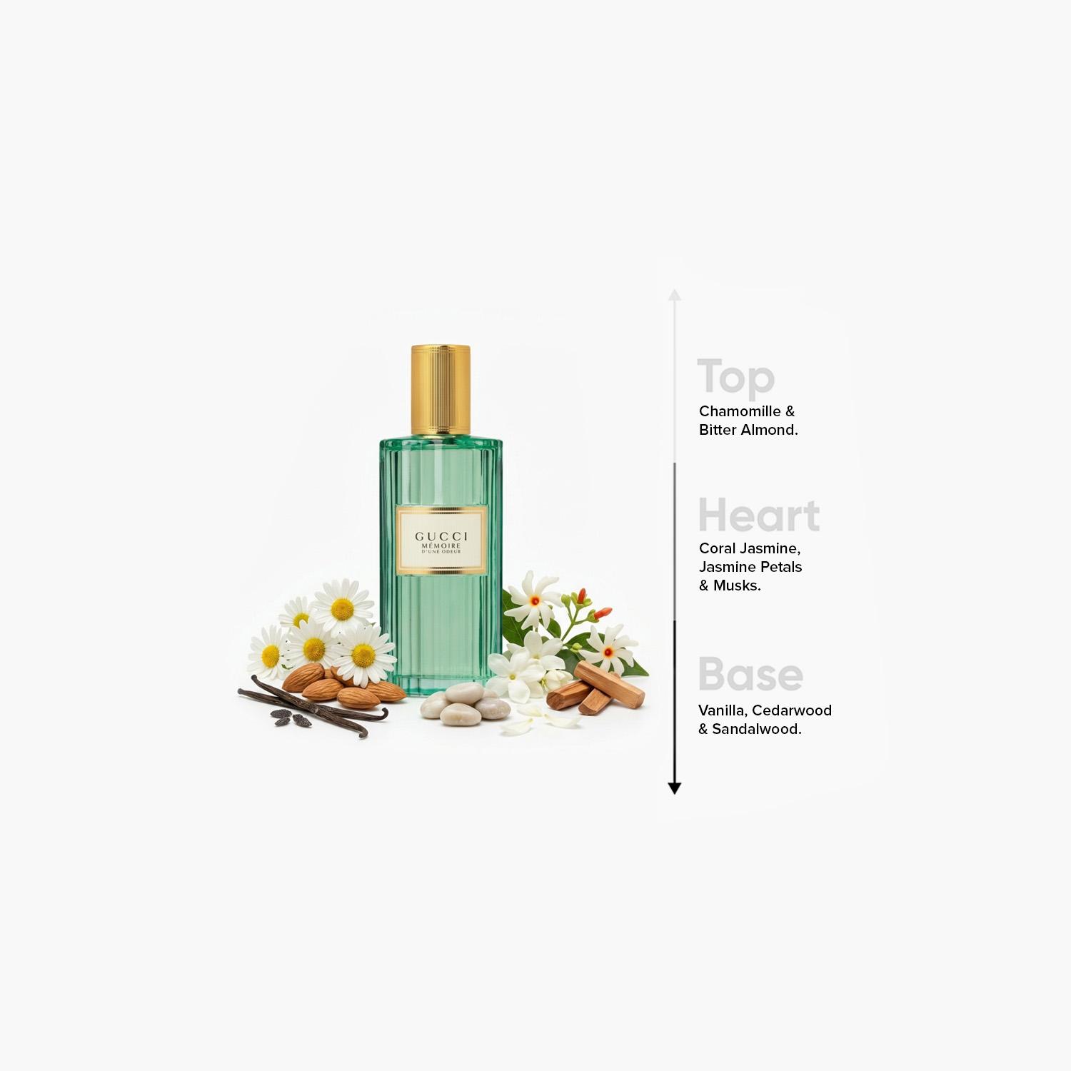 Gucci Memoire D'une Odeur EDP for Women - 60 ml-beautyandpersonalcare-fragrance-women-image-4