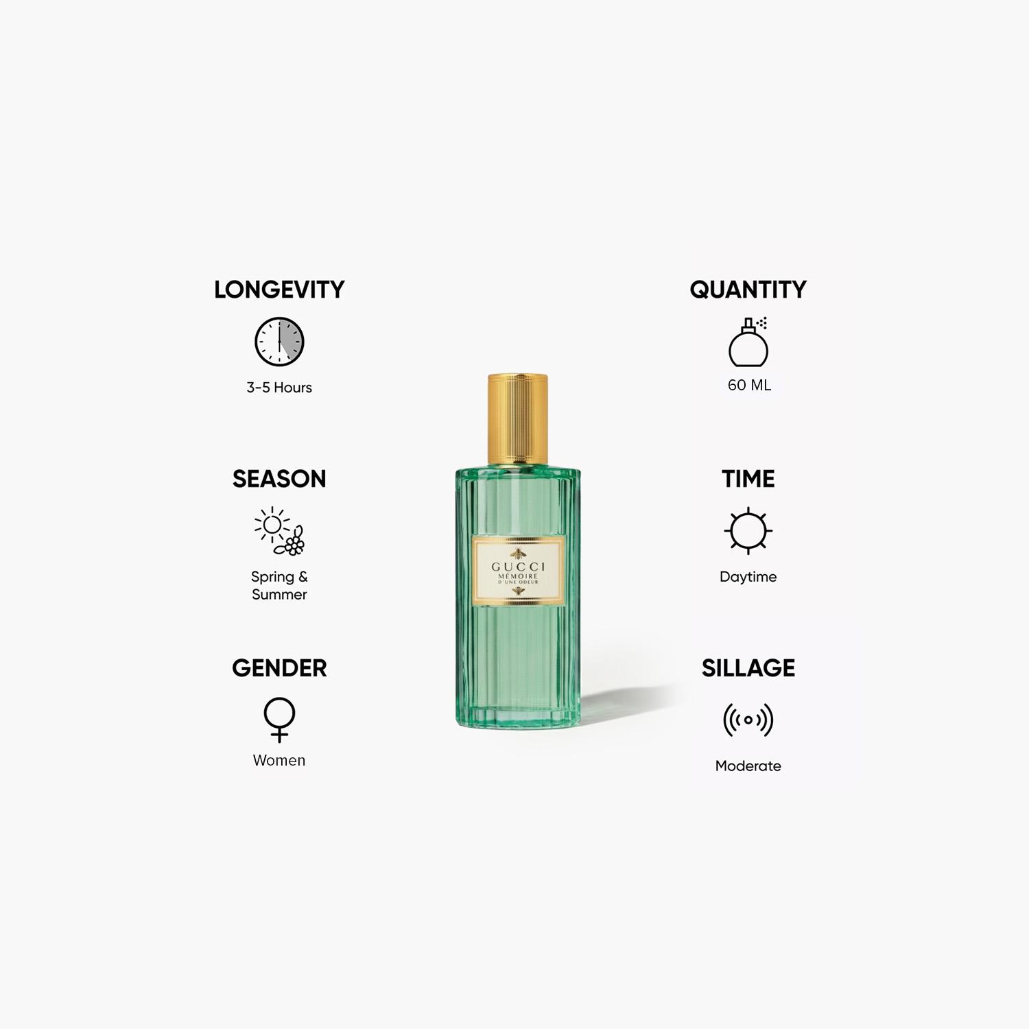 Gucci Memoire D'une Odeur EDP for Women - 60 ml-beautyandpersonalcare-fragrance-women-image-5