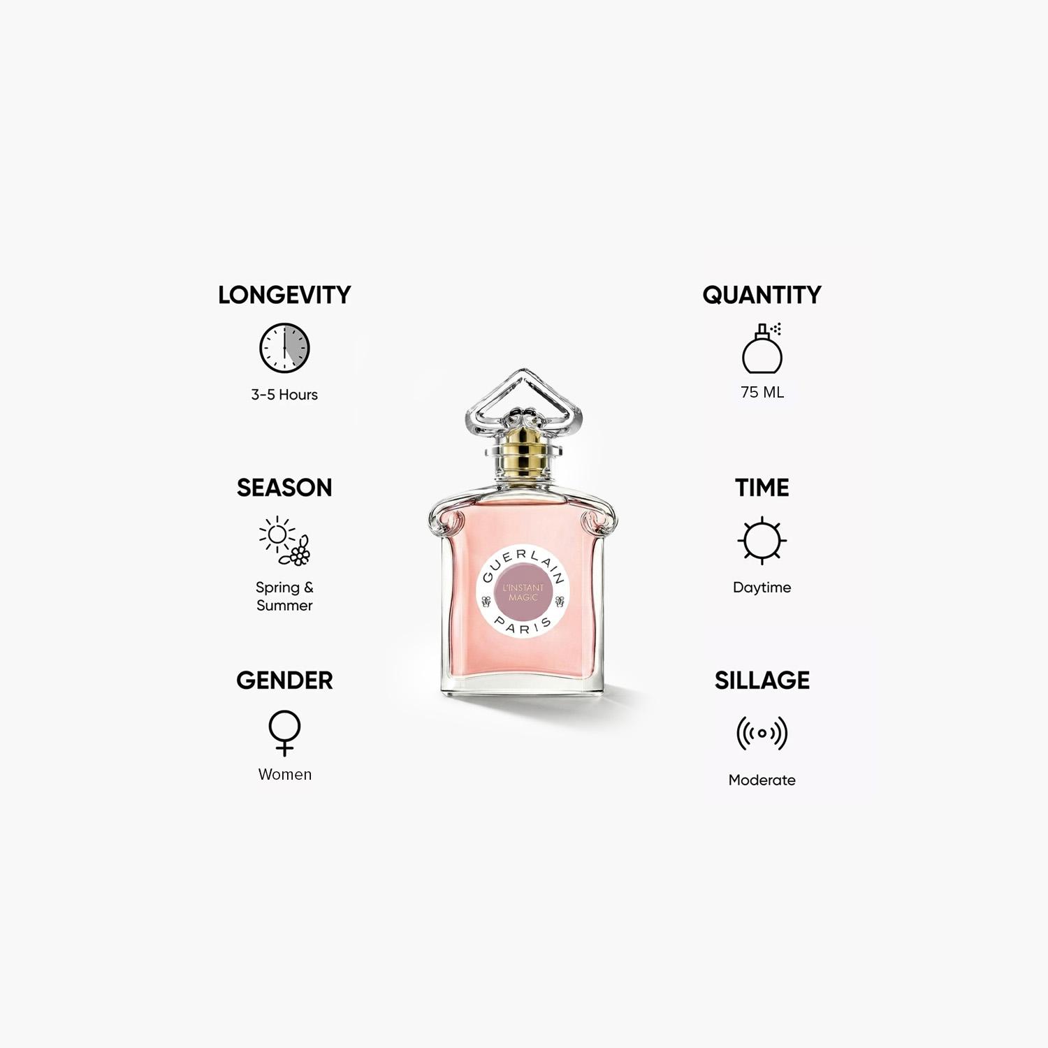 Guerlain L'instant Magic EDP Spray for Women - 75 ml-beautyandpersonalcare-fragrance-women-image-5