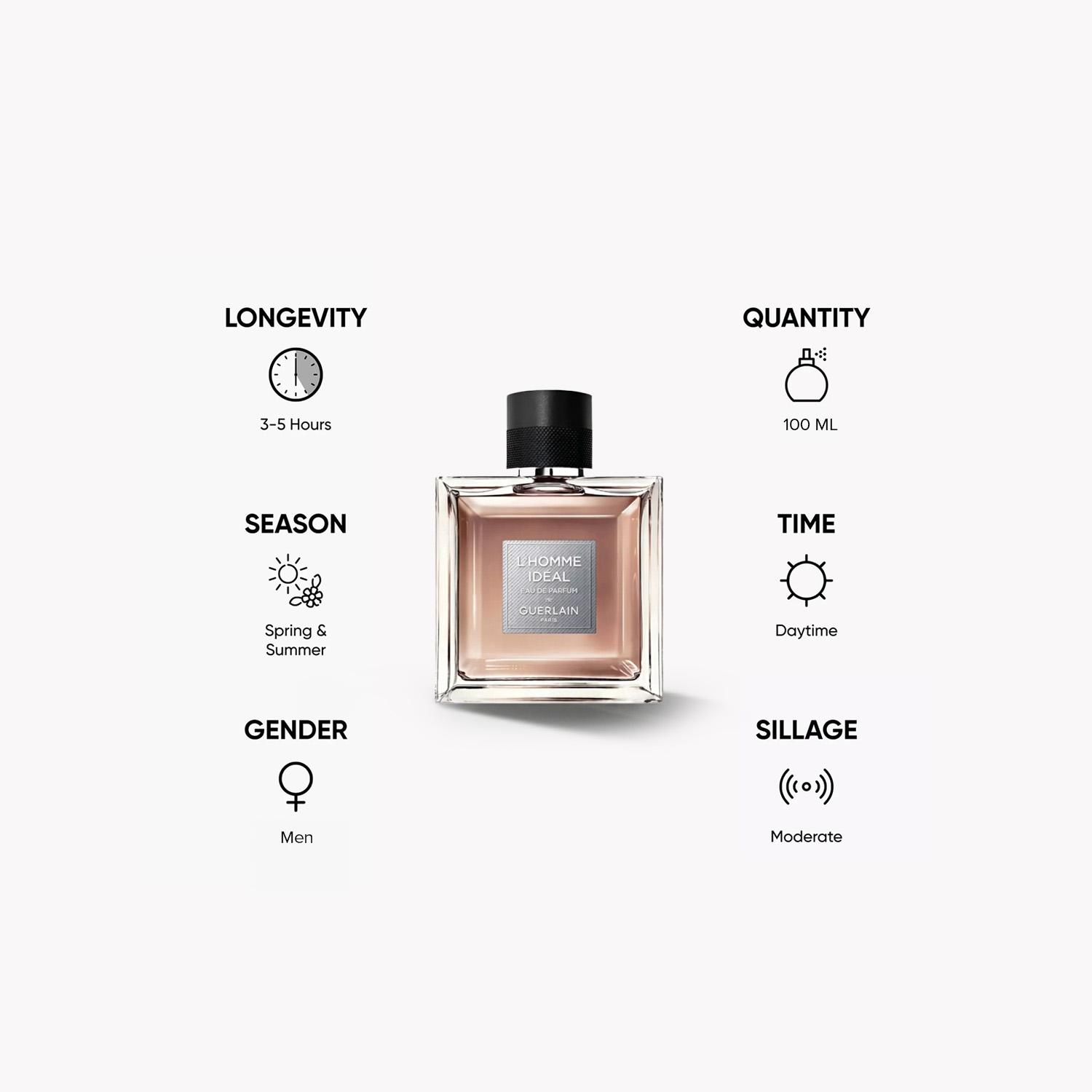 غيرلان لوم إيديال أو دو بارفان للرجال - 100 ml-beautyandpersonalcare-fragrance-men-image-5