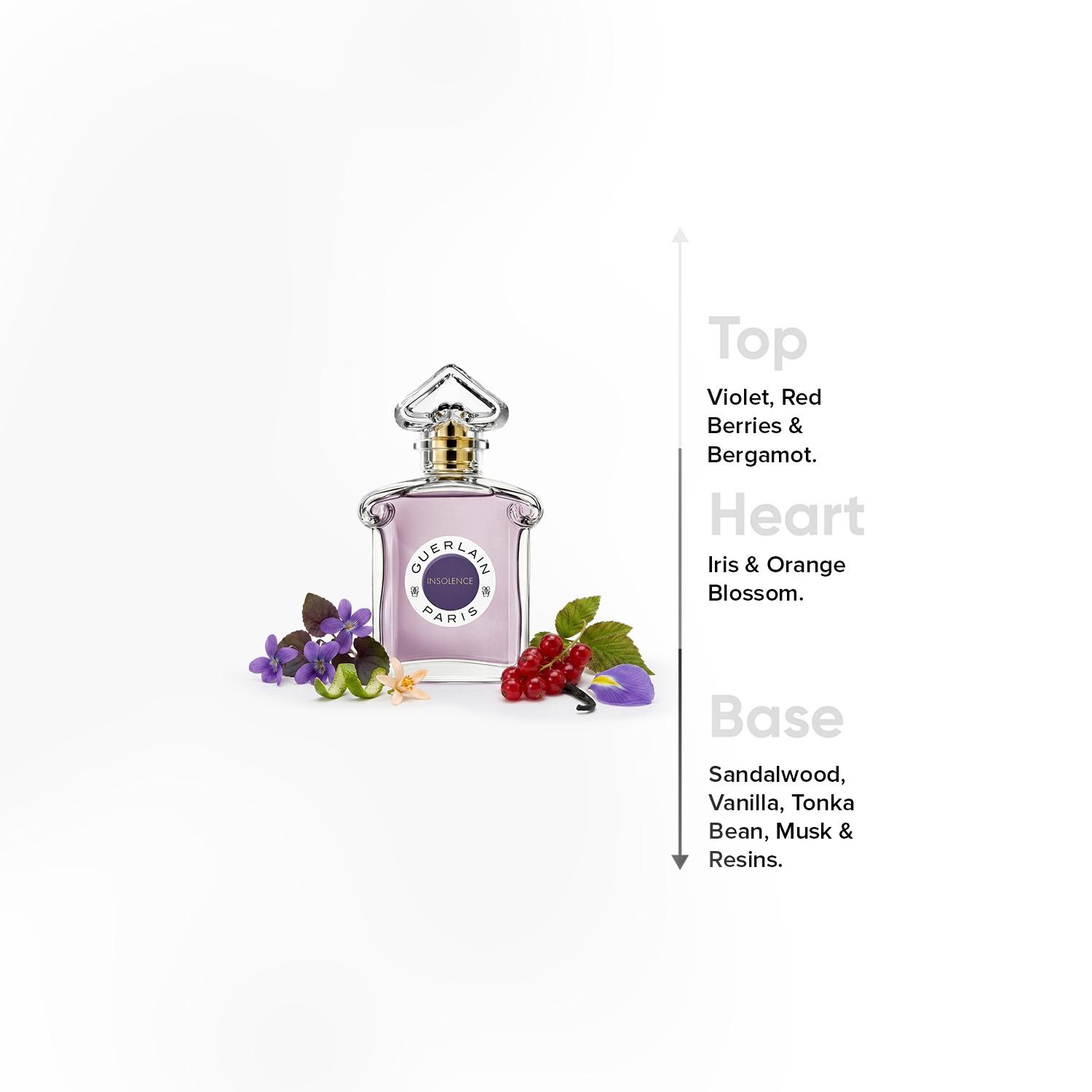 Guerlain Insolence EDP for Women - 75 ml-beautyandpersonalcare-fragrance-women-image-4