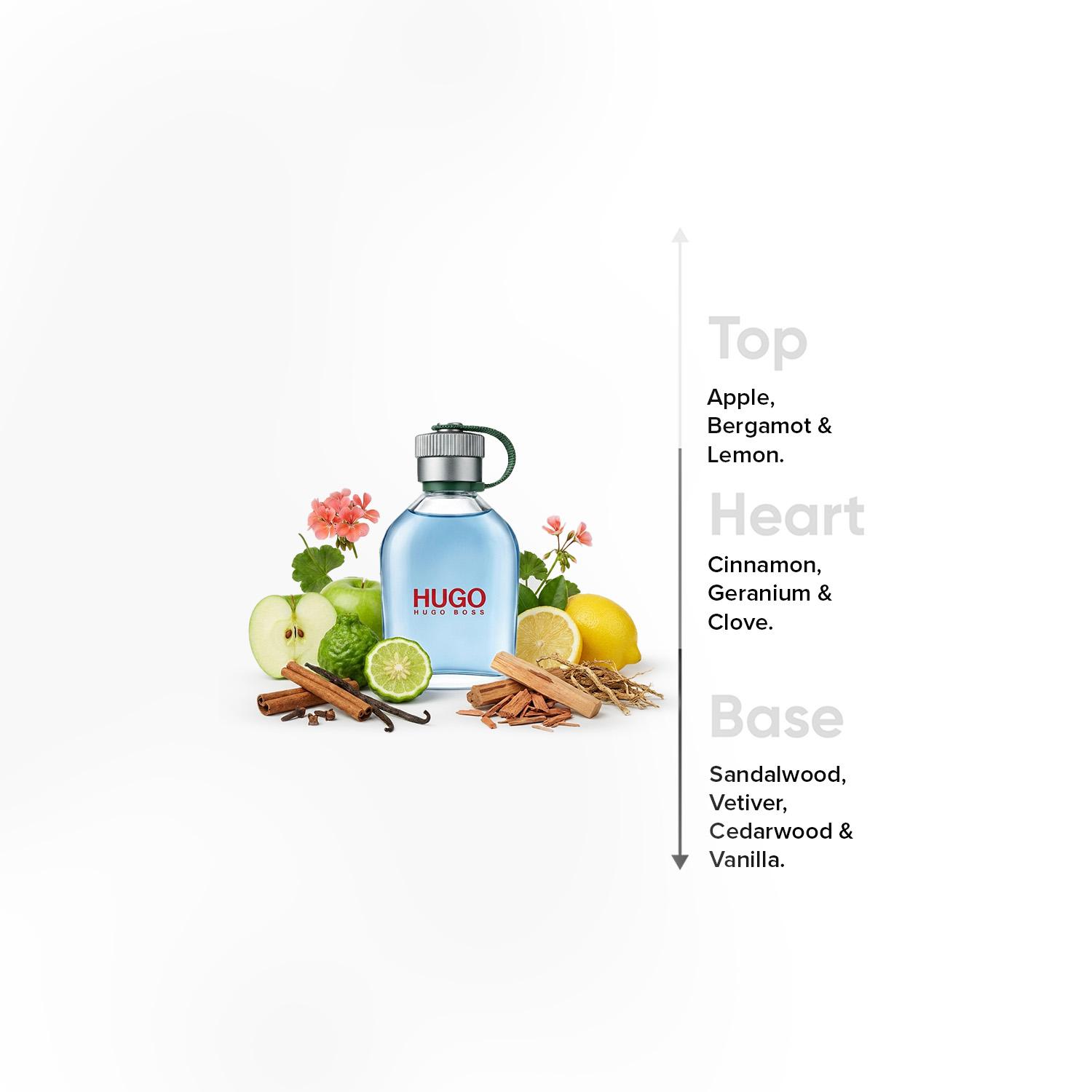 هوغو بوس إي دي تي سبراي - 75 مل-beautyandpersonalcare-fragrance-unisex-image-4