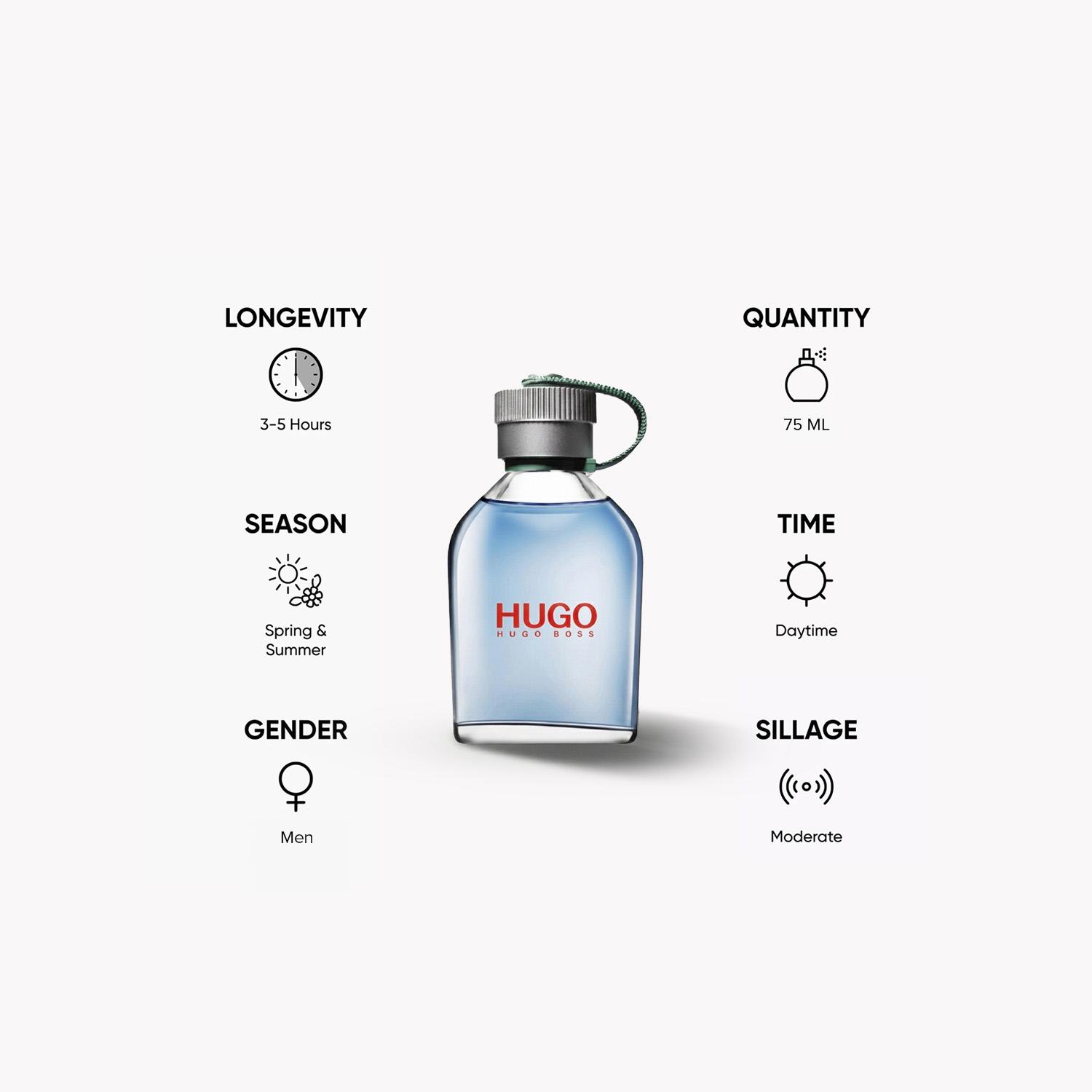 هوغو بوس إي دي تي سبراي - 75 مل-beautyandpersonalcare-fragrance-unisex-image-5