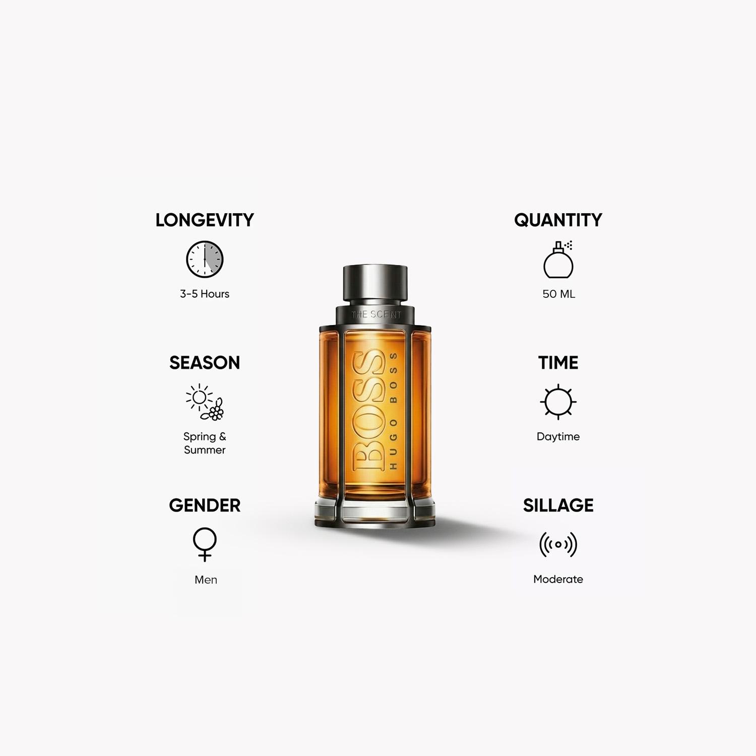 Hugo Boss The Scent EDT Spray for Men - 50 ml-beautyandpersonalcare-fragrance-men-image-5