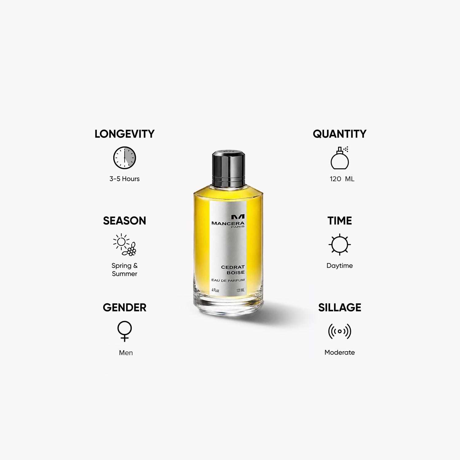 عطر مانسيرا سيدرات بويز أو دو بارفان للرجال - 120 مل-beautyandpersonalcare-fragrance-men-image-5