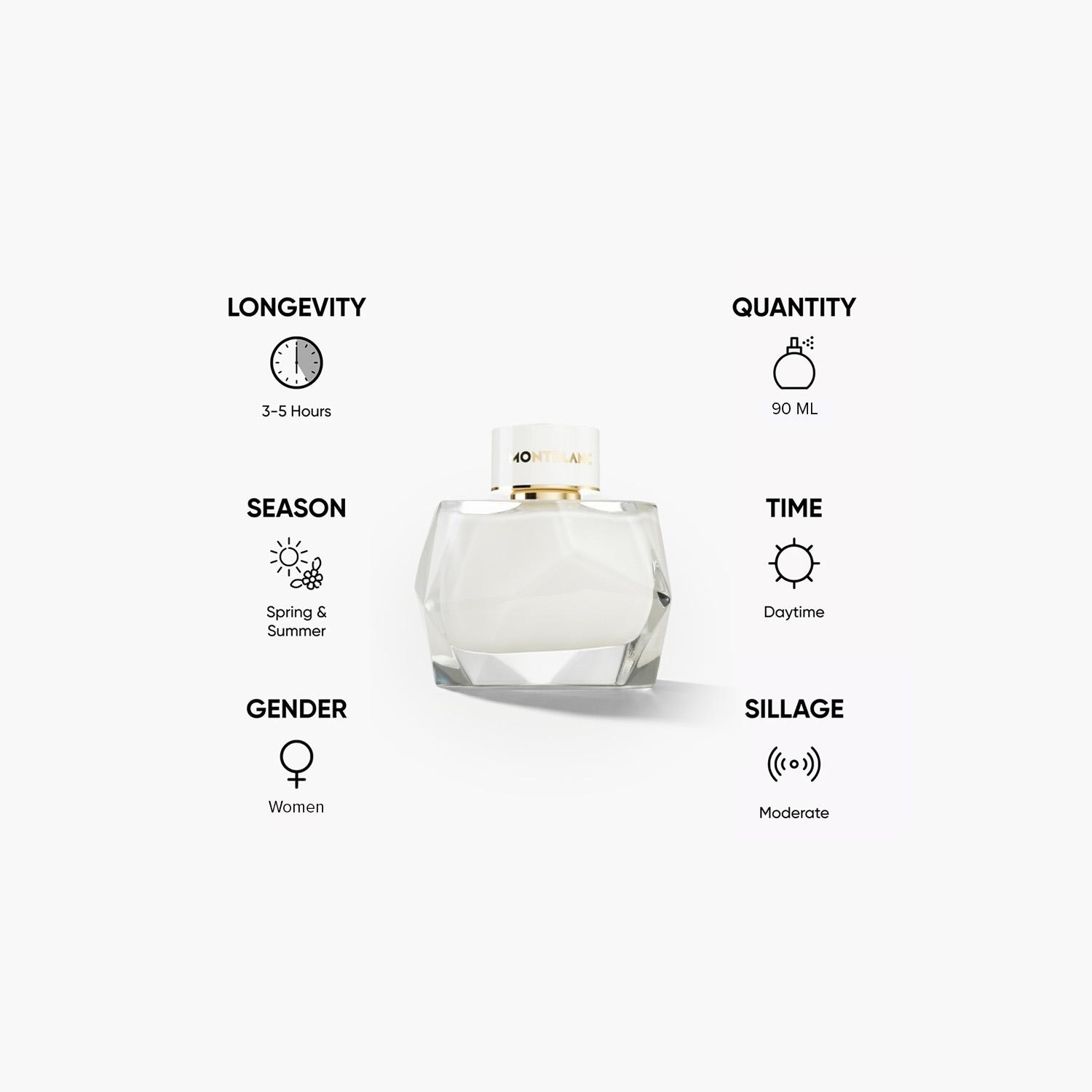 Montblanc Signature EDP for Women - 90 ml-beautyandpersonalcare-fragrance-women-image-5