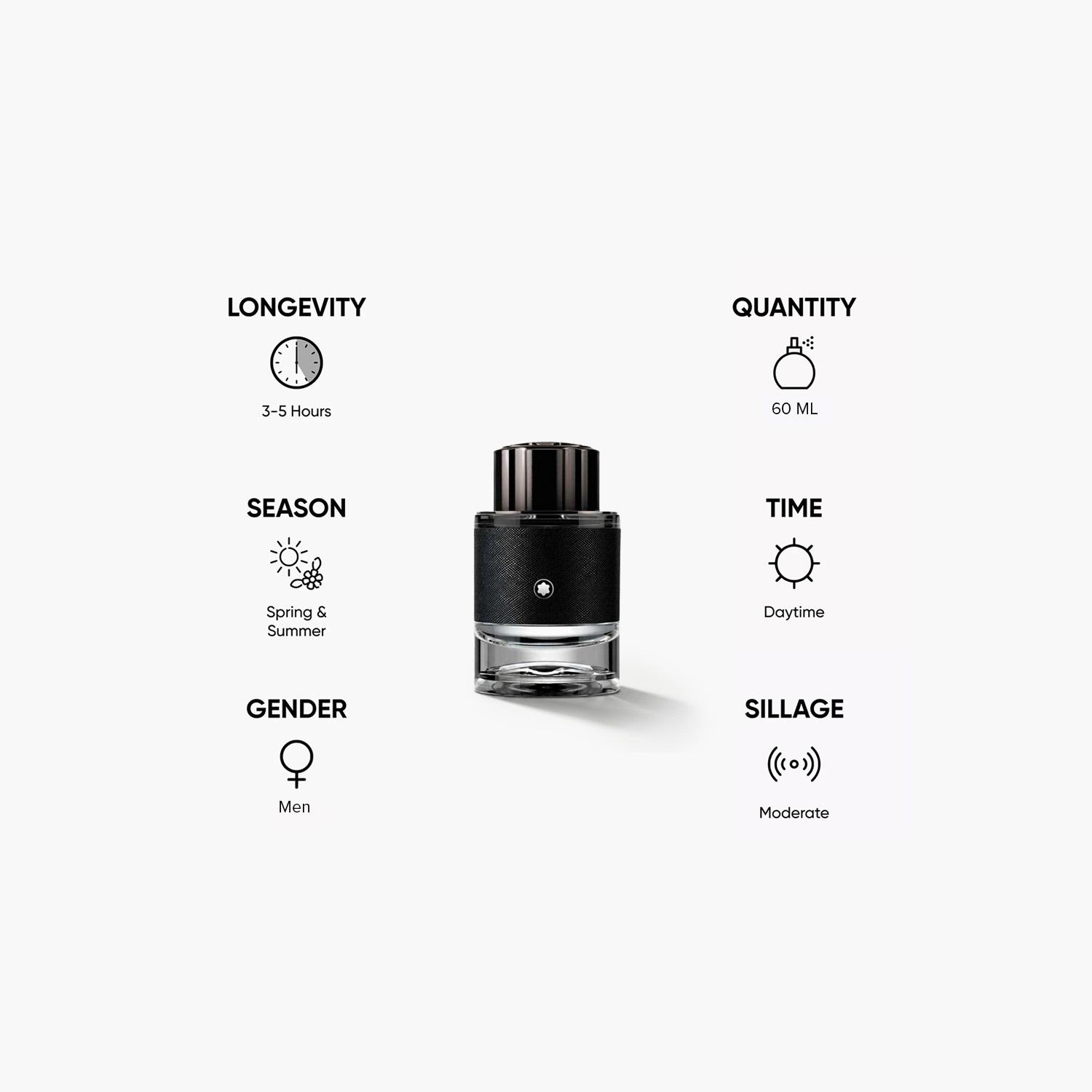 Montblanc Explorer EDP For Men - 60 ml-beautyandpersonalcare-fragrance-men-image-5