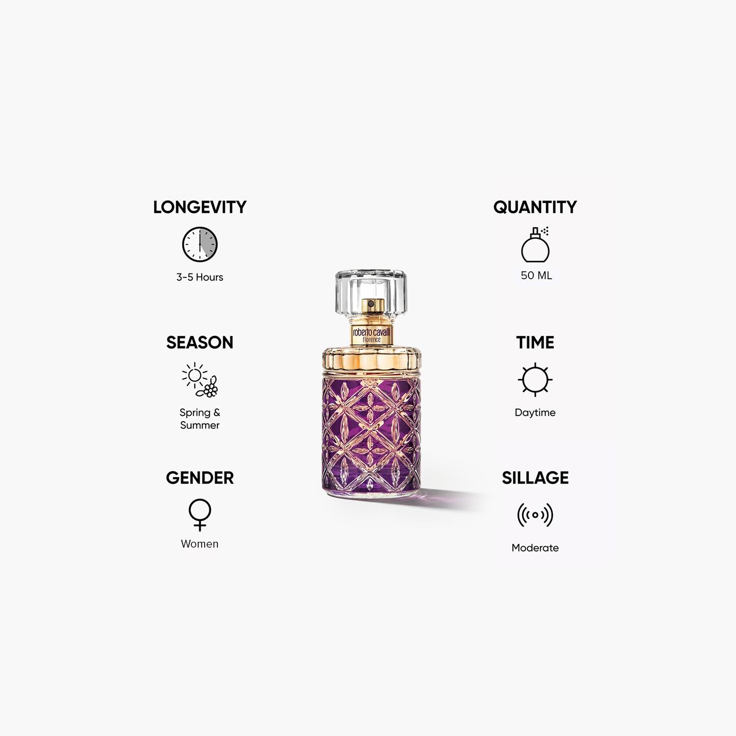 رذاذ بخاخ طبيعي فلورنس أو دو برفيوم من روبرتو كافالي - 50 مل-beautyandpersonalcare-fragrance-women-image-5