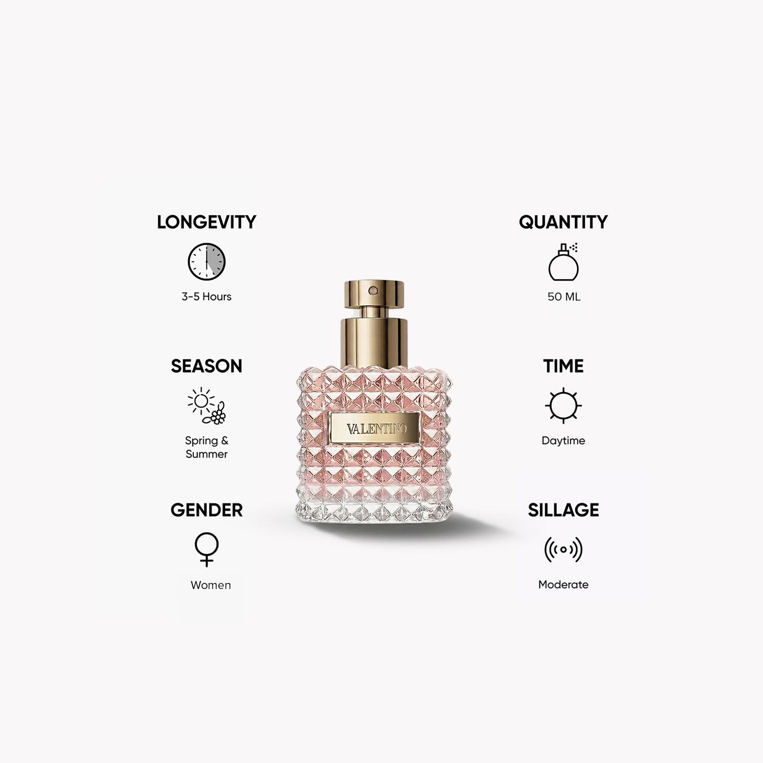 Valentino Donna EDP for Women - 50 ml-beautyandpersonalcare-fragrance-women-image-5