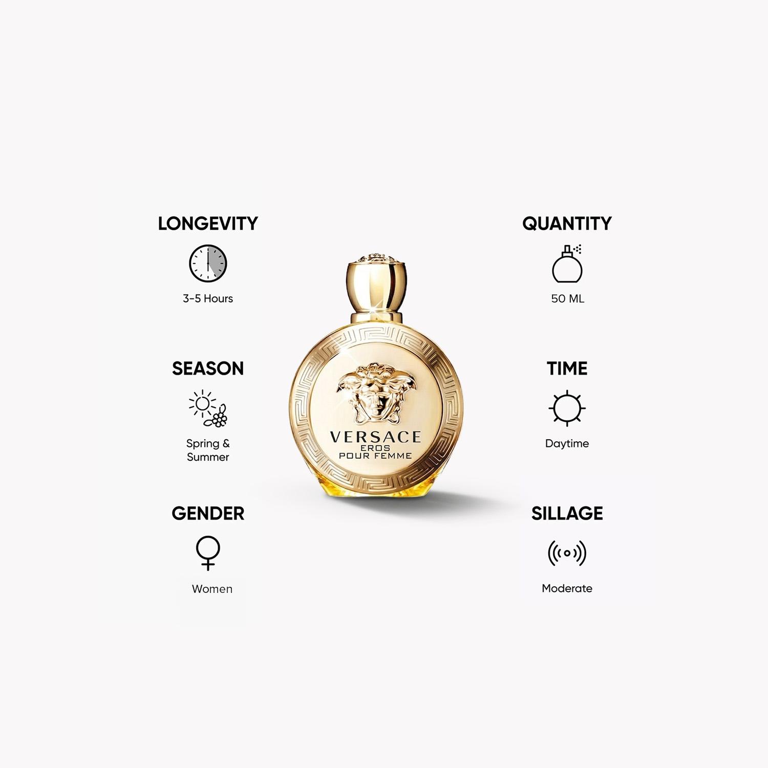 Versace Eros Pour Femme EDP for Women - 50 ml-beautyandpersonalcare-fragrance-women-image-5
