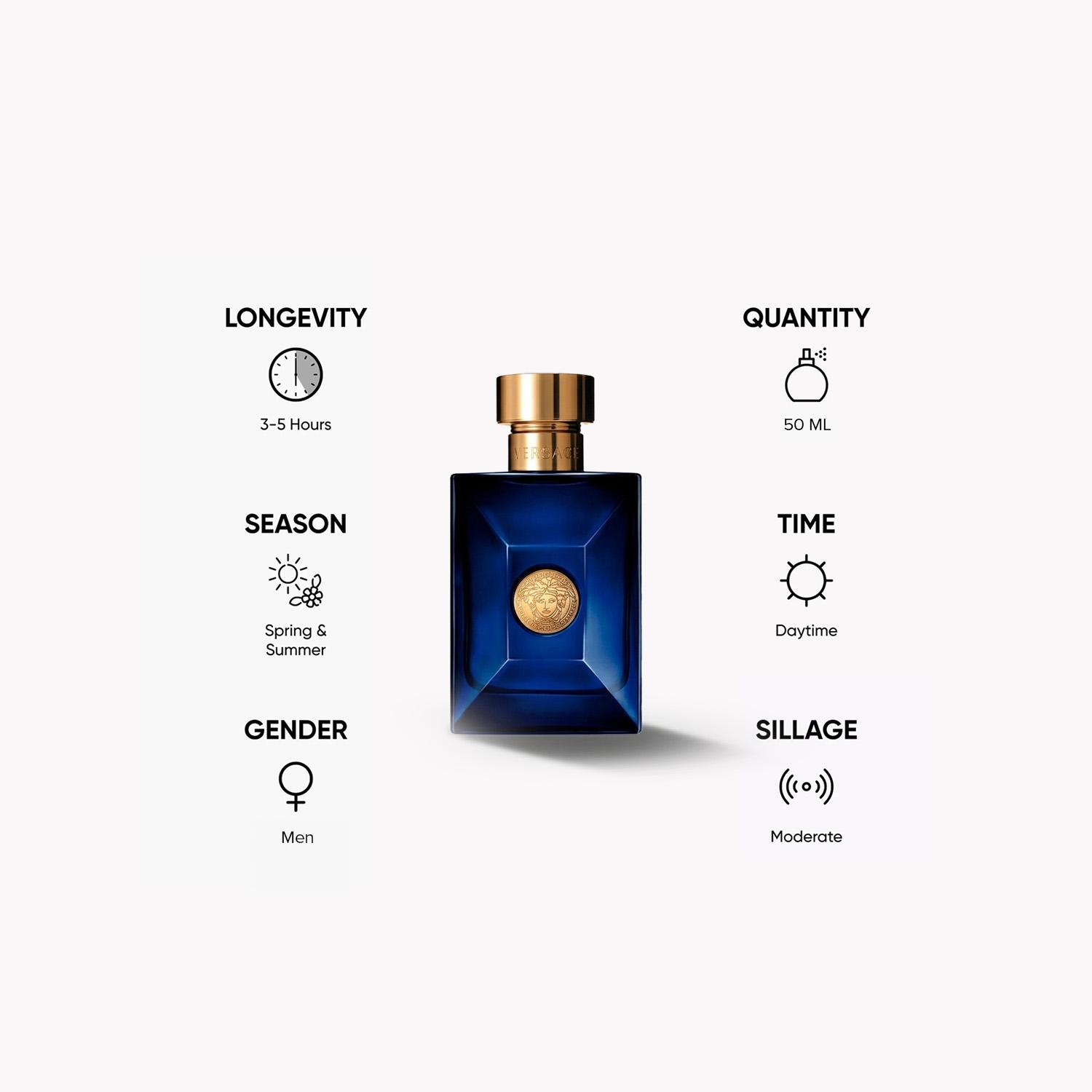 Versace Dylan Blue Pour Homme EDT for Men - 50 ml-beautyandpersonalcare-fragrance-men-image-5