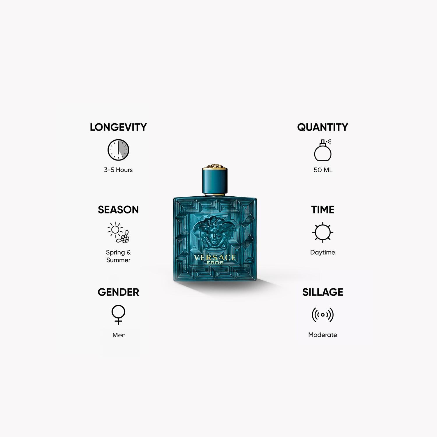 عطر أو دو تواليت إيروس للرجال من فيرساتشي - 50 مل-beautyandpersonalcare-fragrance-men-image-5