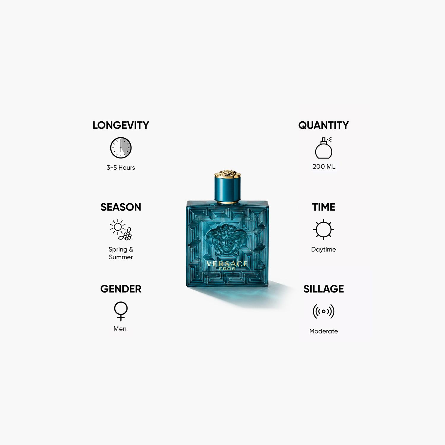 Versace Eros EDT Spray for Men - 200 ml-beautyandpersonalcare-fragrance-men-image-5