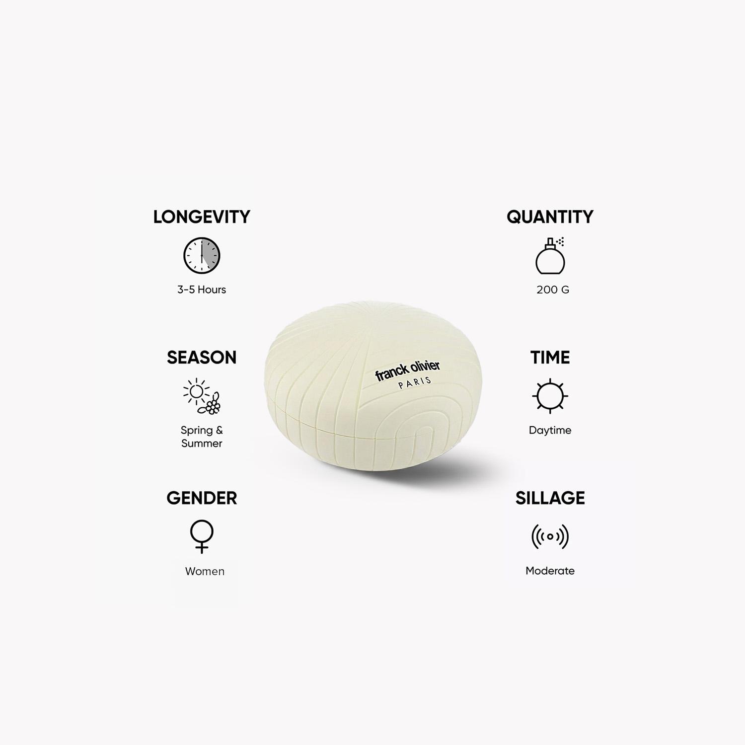 بودرة فرانك أوليفييه للنساء - 200 جم-beautyandpersonalcare-fragrance-women-image-5