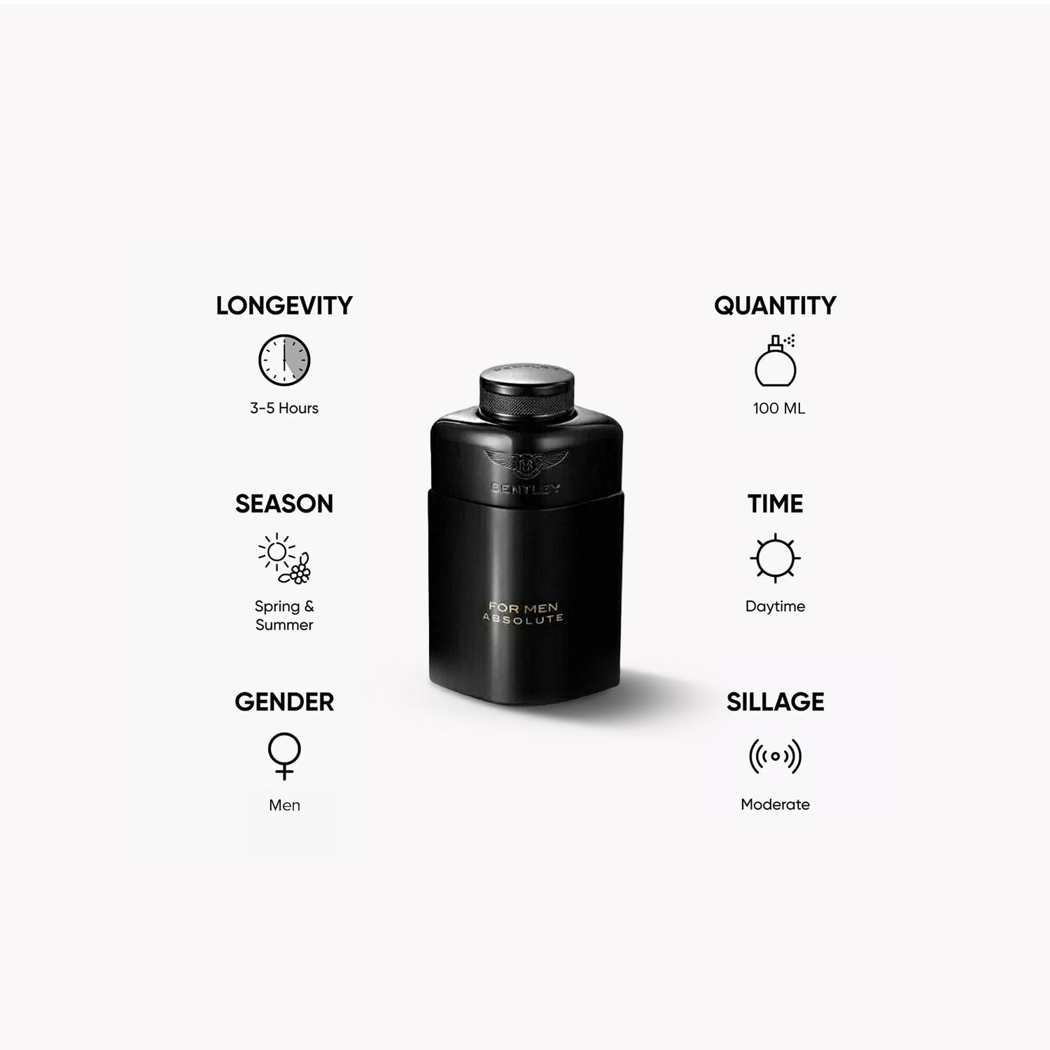 Bentley Absolute EDP for Men - 100 ml-beautyandpersonalcare-fragrance-men-image-5