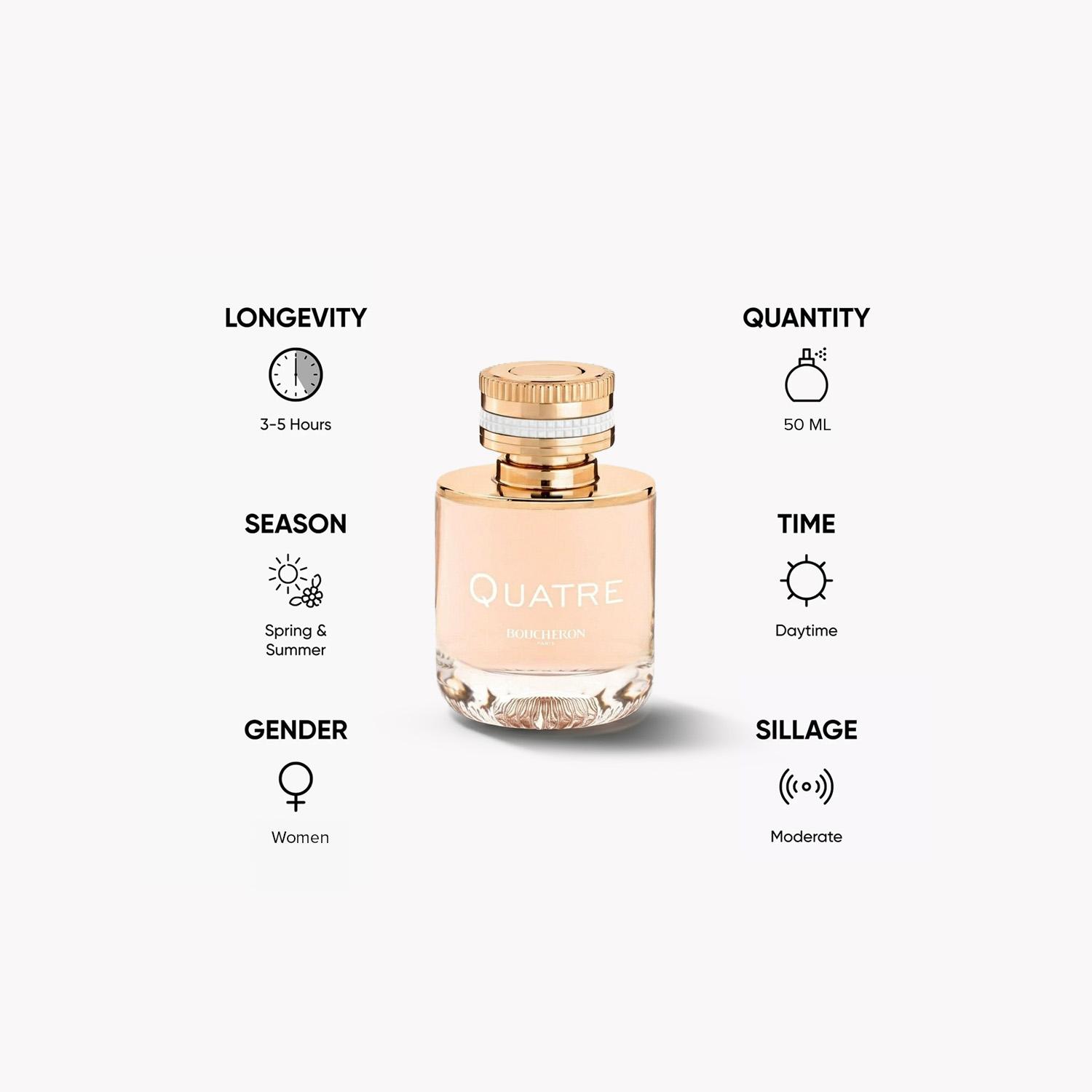 Boucheron Quatre EDP for Women - 50 ml-beautyandpersonalcare-fragrance-women-image-5