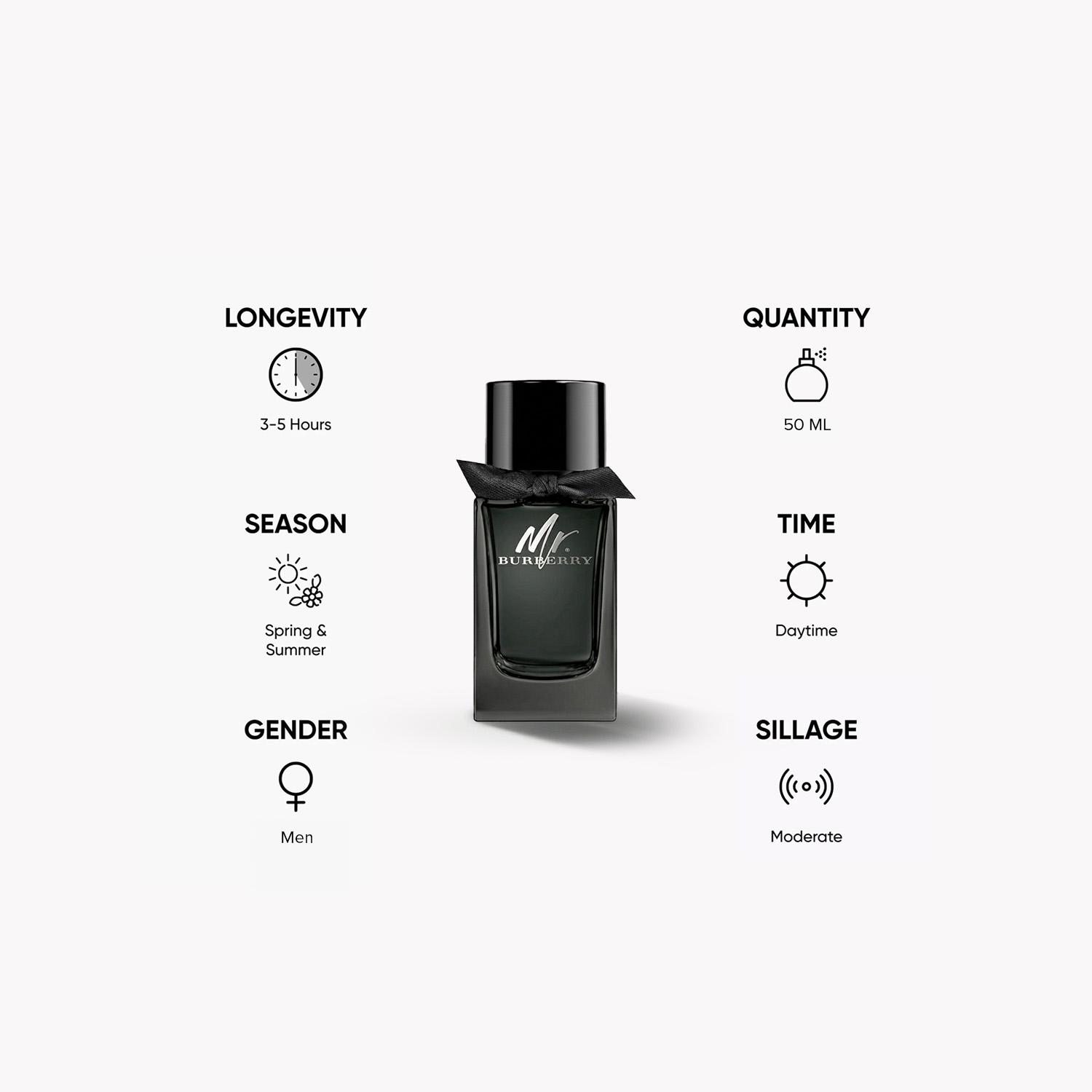 بربري مستر بربري - ماء عطر للرجال - 50 مل-beautyandpersonalcare-fragrance-men-image-5
