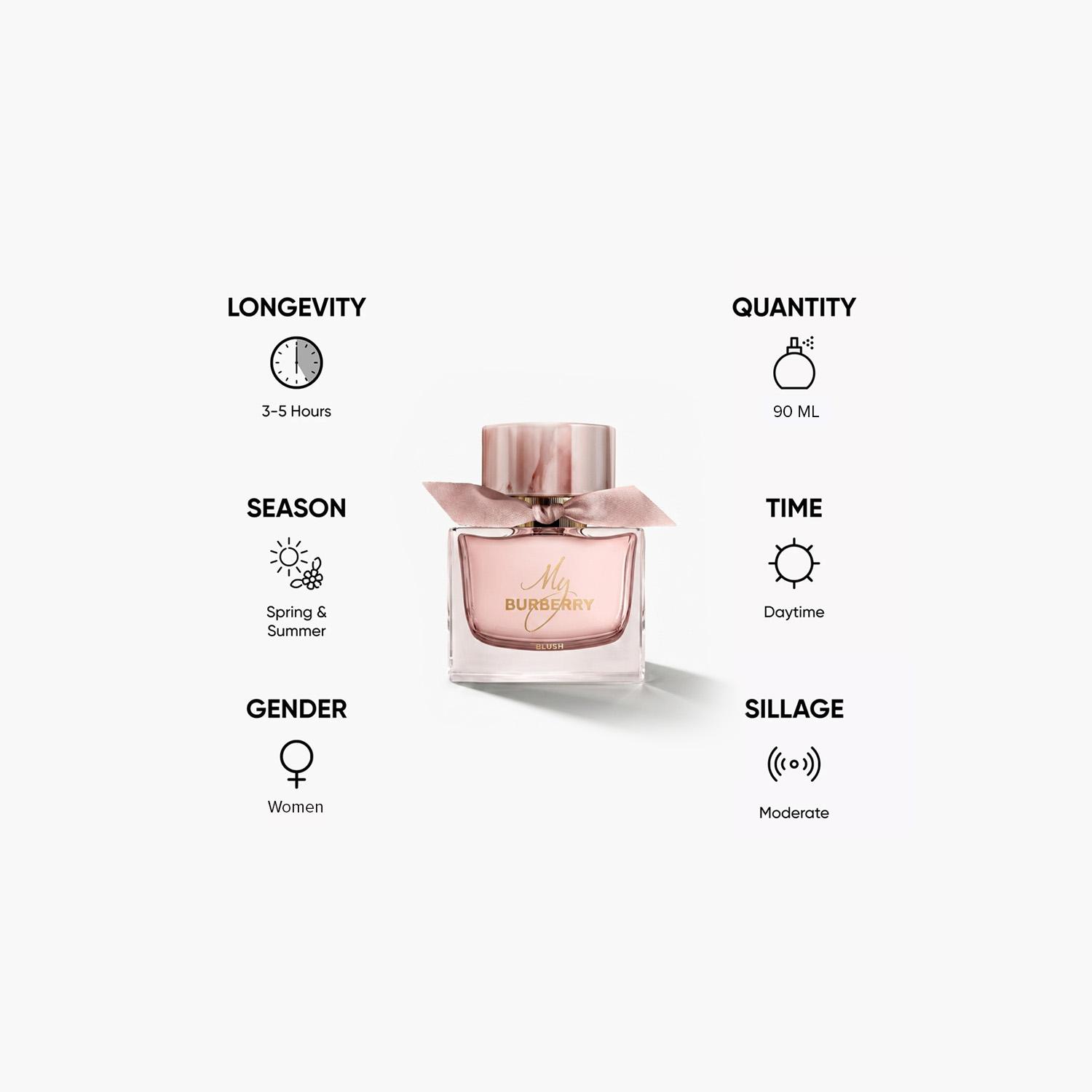Burberry My Burberry Blush Eau de Parfum - 90 ml-beautyandpersonalcare-fragrance-unisex-image-5