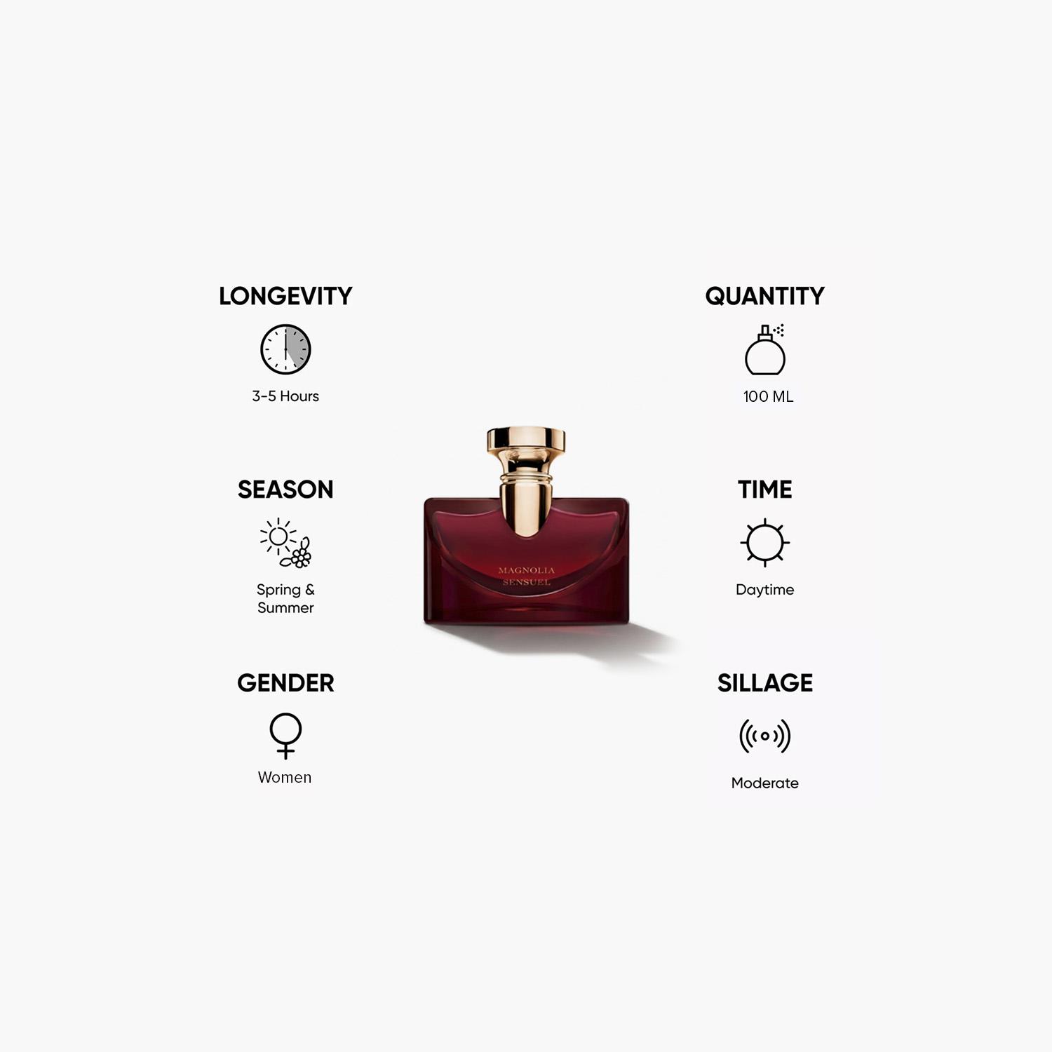 عطر بولغاري سبلنديدا ماغنوليا سنسيول أو دو بارفان للنساء - 100 مل-beautyandpersonalcare-fragrance-women-image-5