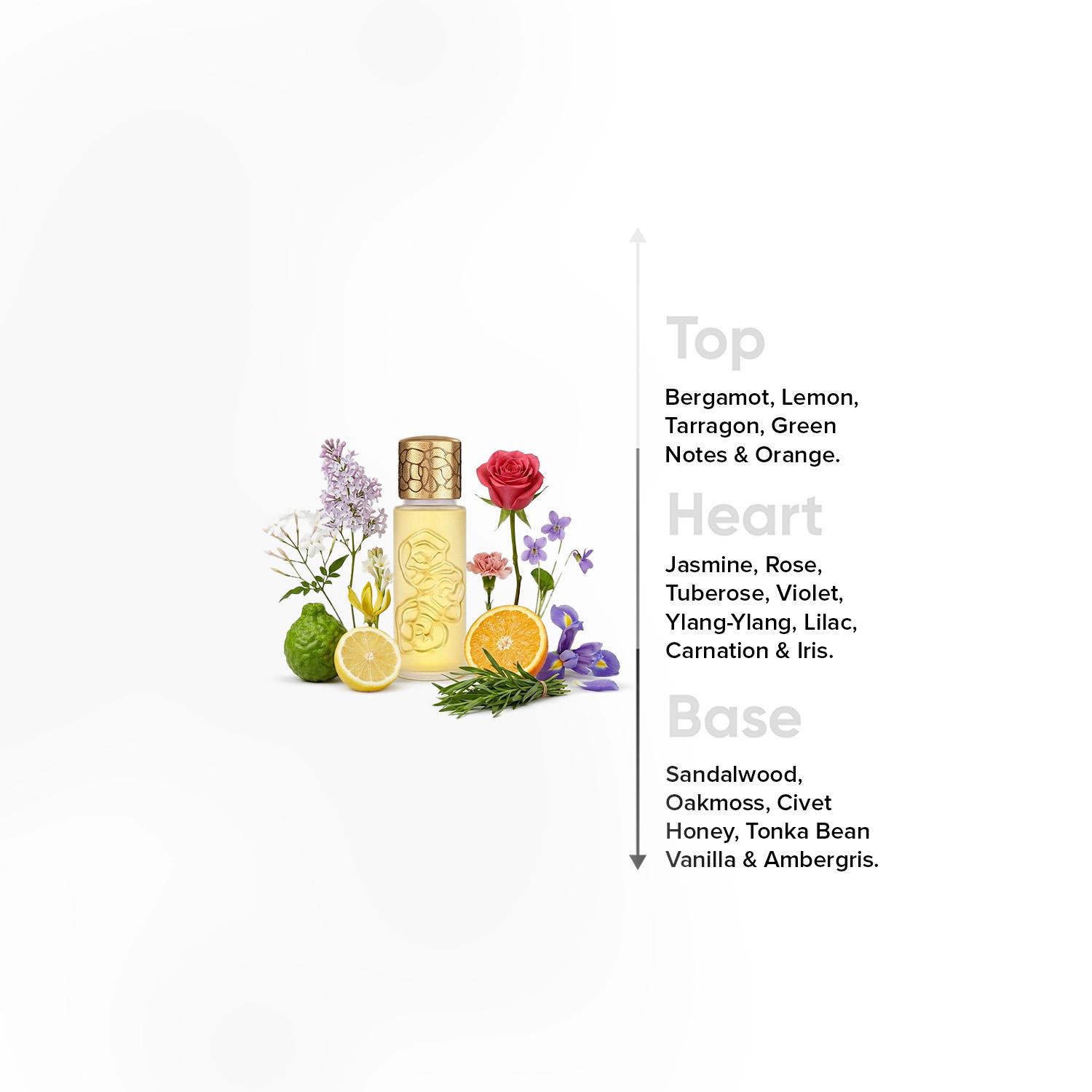 Houbigant Quelques Fleurs L'Original EDP For Women - 100 ml-beautyandpersonalcare-fragrance-women-image-4
