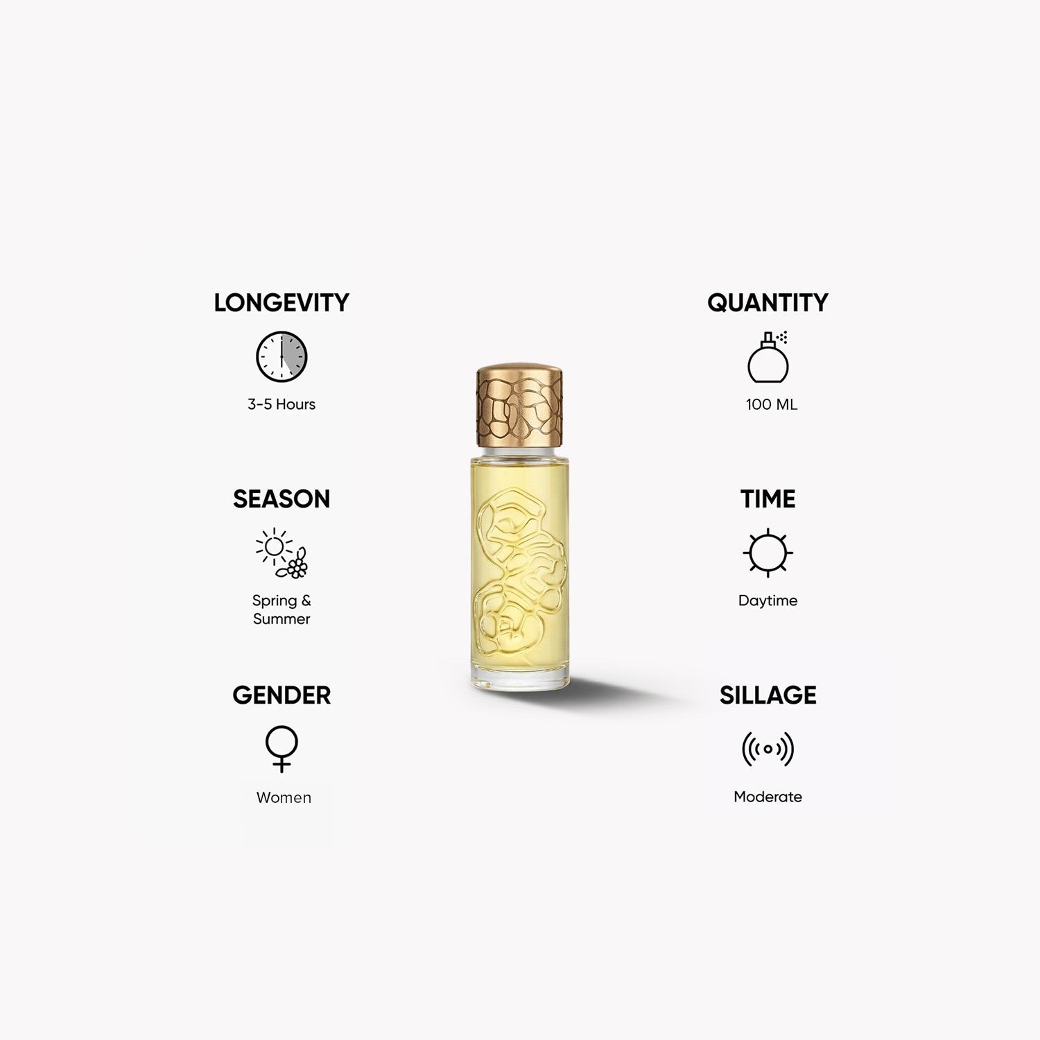 Houbigant Quelques Fleurs L'Original EDP For Women - 100 ml-beautyandpersonalcare-fragrance-women-image-5