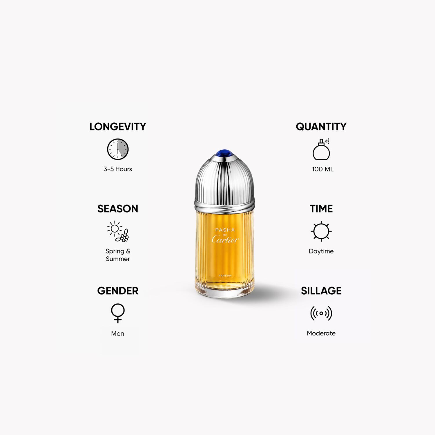 كارتييه باشا - ماء دو بارفان للرجال - 100 مل-beautyandpersonalcare-fragrance-men-image-5