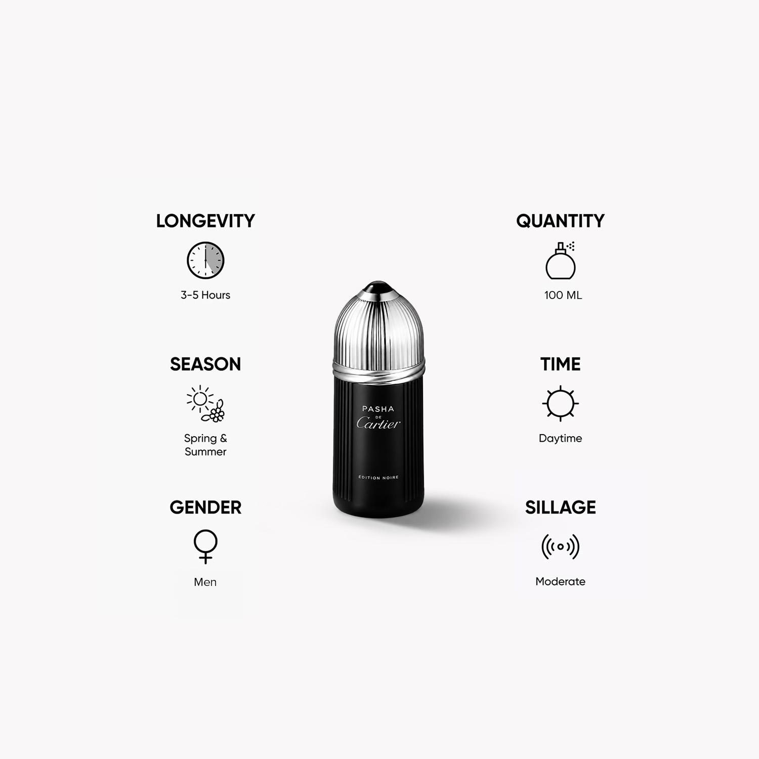 عطر كارتييه بانثيير باشا إيديشن نوار للرجال - ماء تواليت - 100 مل-beautyandpersonalcare-fragrance-unisex-image-5