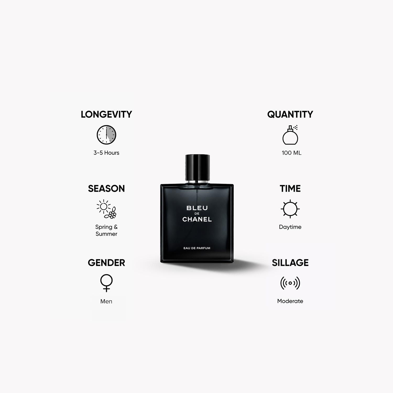 شانيل بلو دو شانيل أو دو بارفان للرجال - 100 مل-beautyandpersonalcare-fragrance-men-image-5