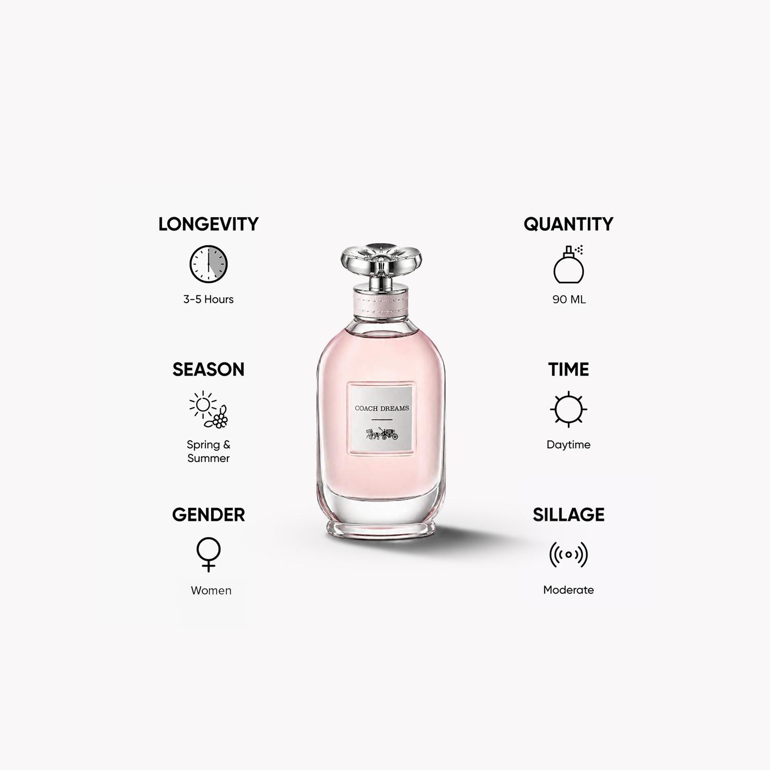 Coach Dreams أو دو بارفان للنساء - 90 مل-beautyandpersonalcare-fragrance-women-image-5