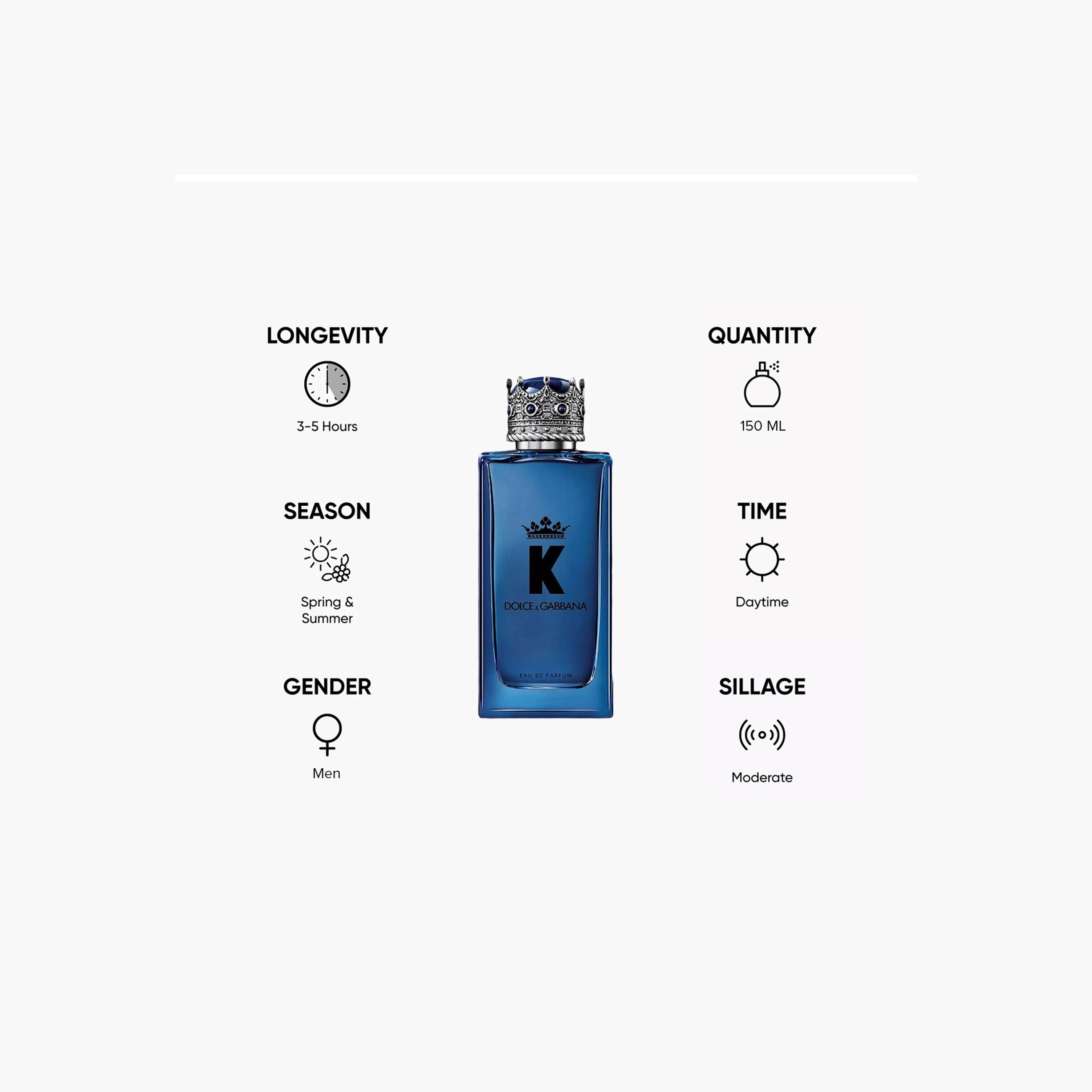 Dolce & Gabbana K Eau de Parfum for Men - 150 ml-beautyandpersonalcare-fragrance-men-image-3