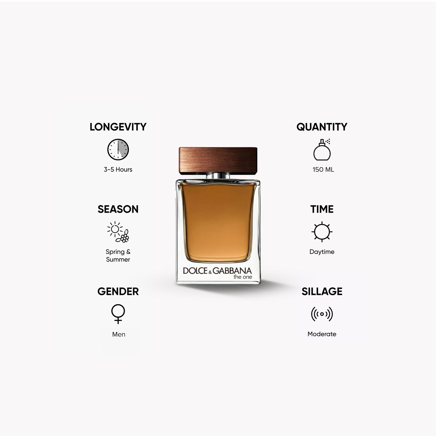 Dolce & Gabbana The One EDT for Men - 150 ml-beautyandpersonalcare-fragrance-men-image-5