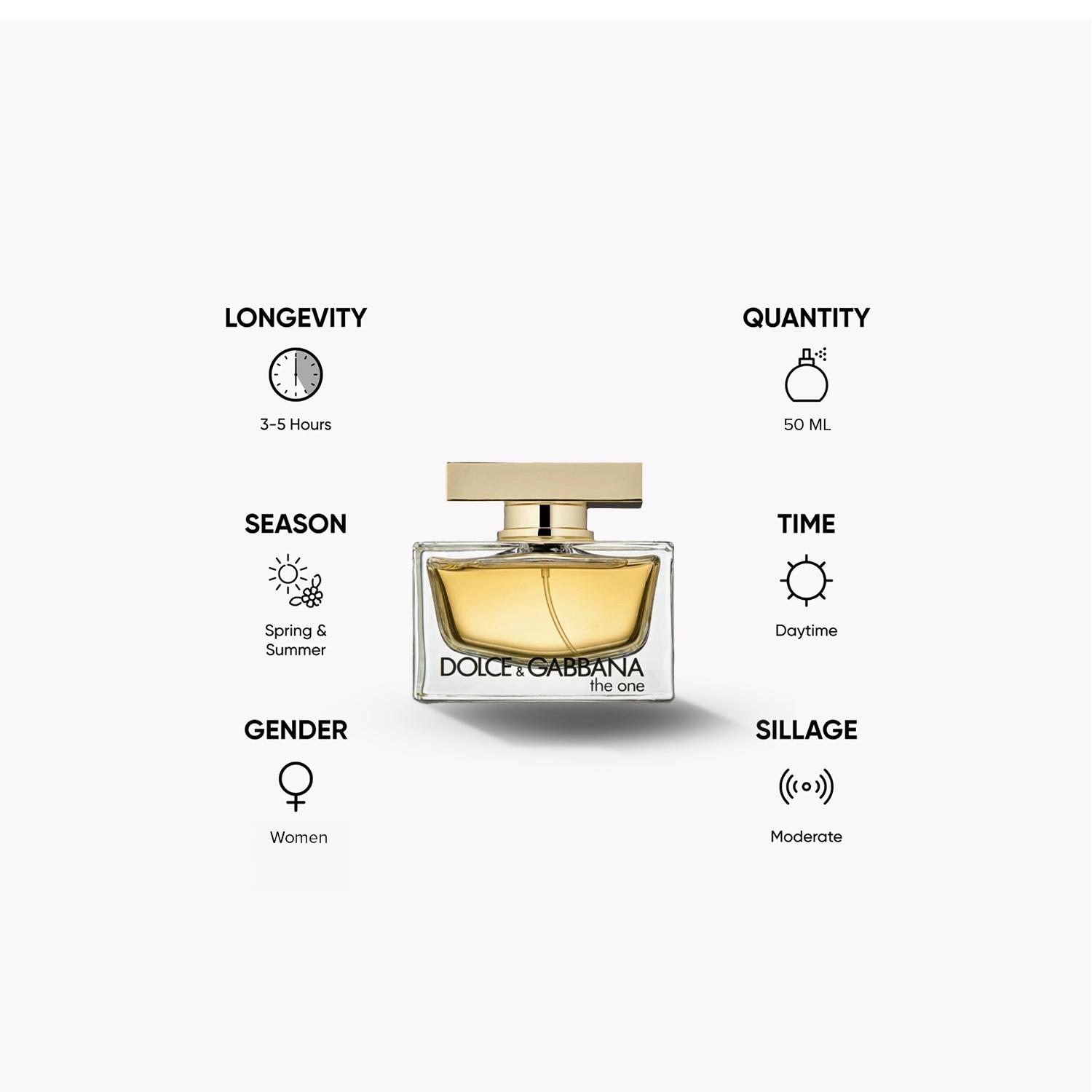 Dolce & Gabbana The One EDP for Women - 50 ml-beautyandpersonalcare-fragrance-women-image-5