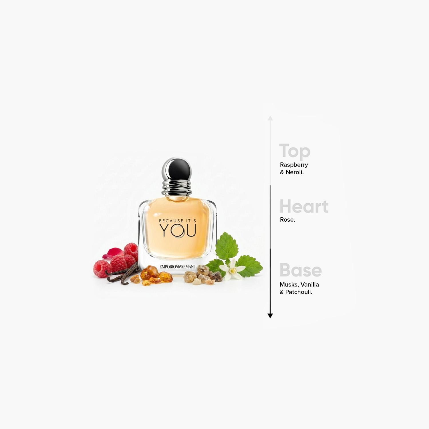 Giorgio Armani Because It's You بخاخ أو دو بارفان للنساء - 100 مل-beautyandpersonalcare-fragrance-women-image-4