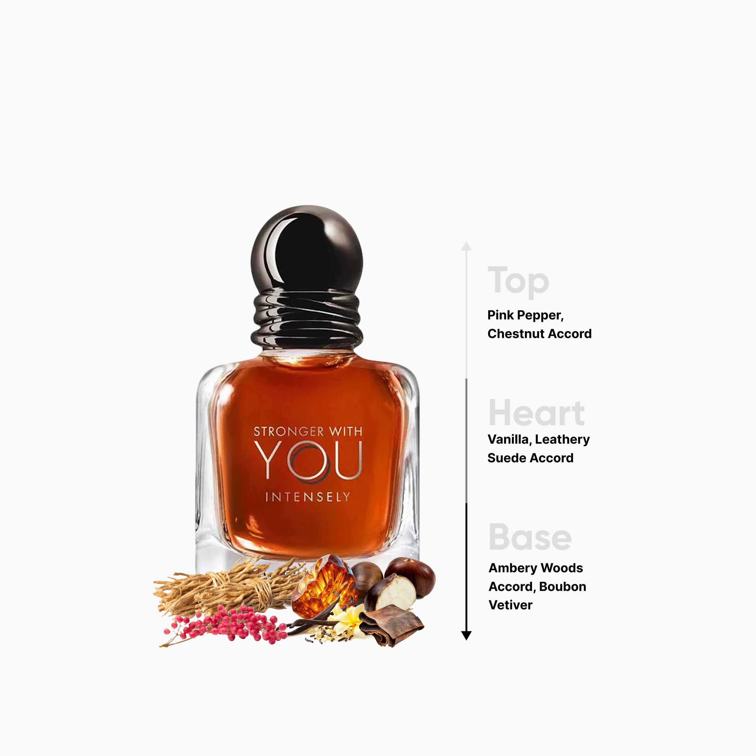Emporio Armani Stronger With You Intensely Eau de Parfum for Men - 100 ml-beautyandpersonalcare-fragrance-men-image-4