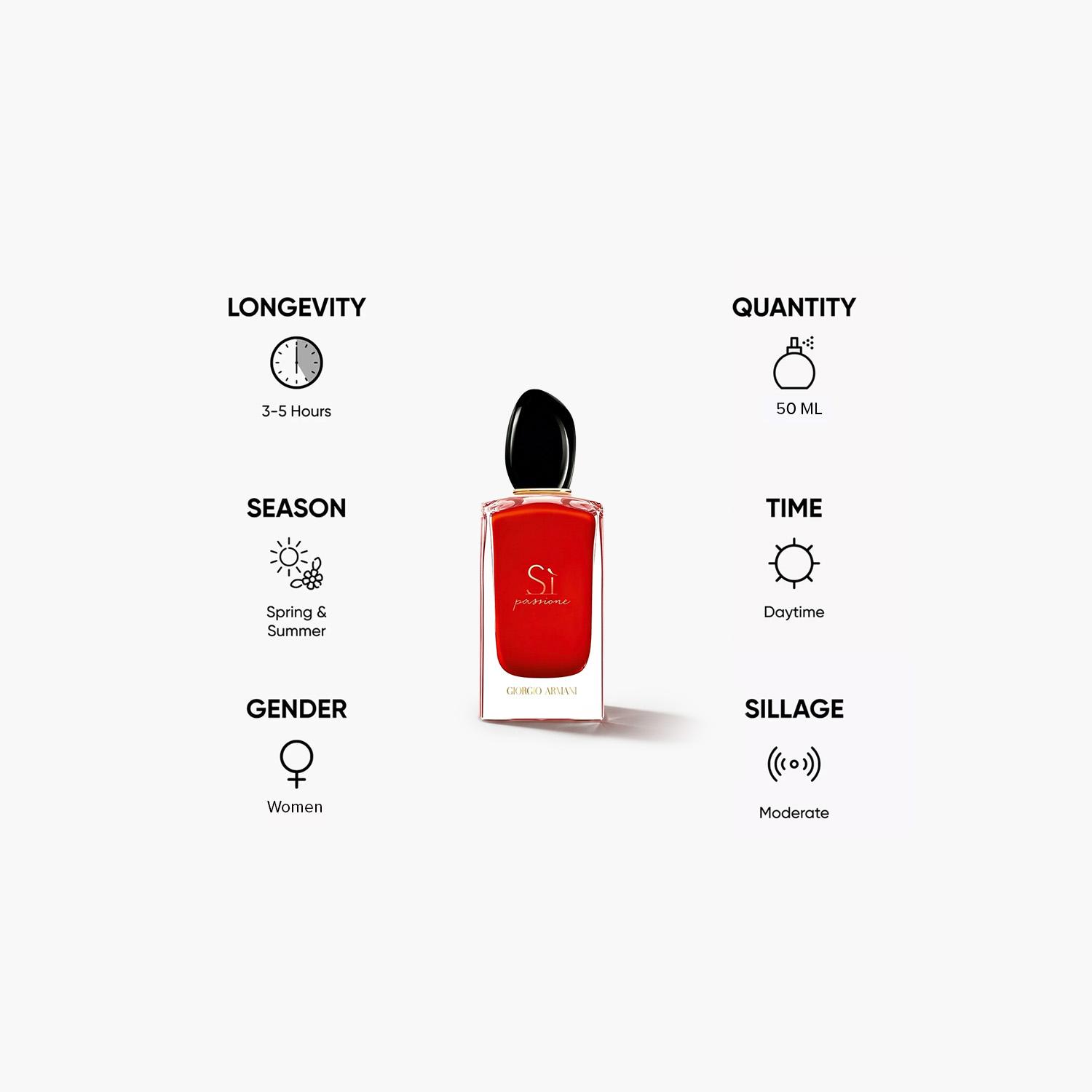 جورجيو أرماني سي باسيون أو دو بارفان للنساء - 50 مل-beautyandpersonalcare-fragrance-women-image-5