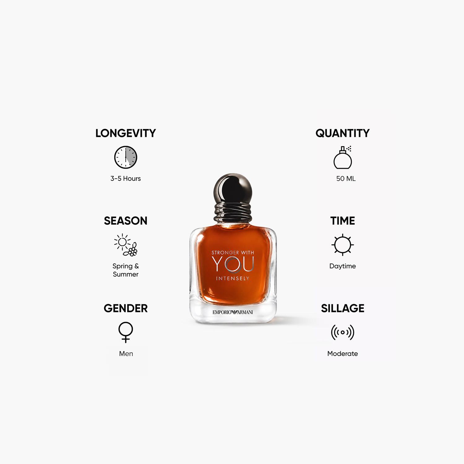 Emporio Armani Stronger With You Intensely EDP for Men - 50 ml-beautyandpersonalcare-fragrance-men-image-5