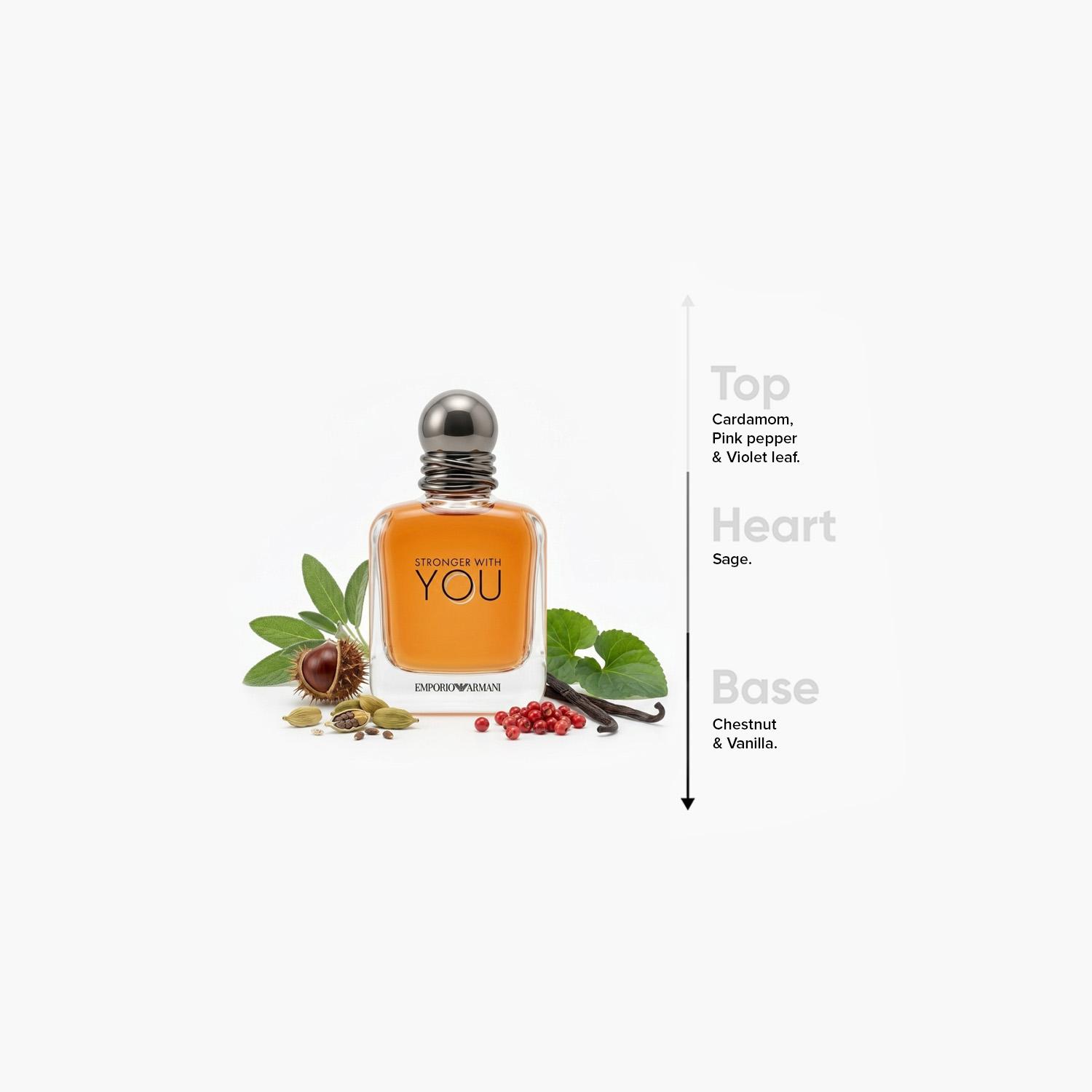 جورجيو أرماني سترونجر ويذ يو ماء دو تواليت للرجال - 50 مل-beautyandpersonalcare-fragrance-men-image-4