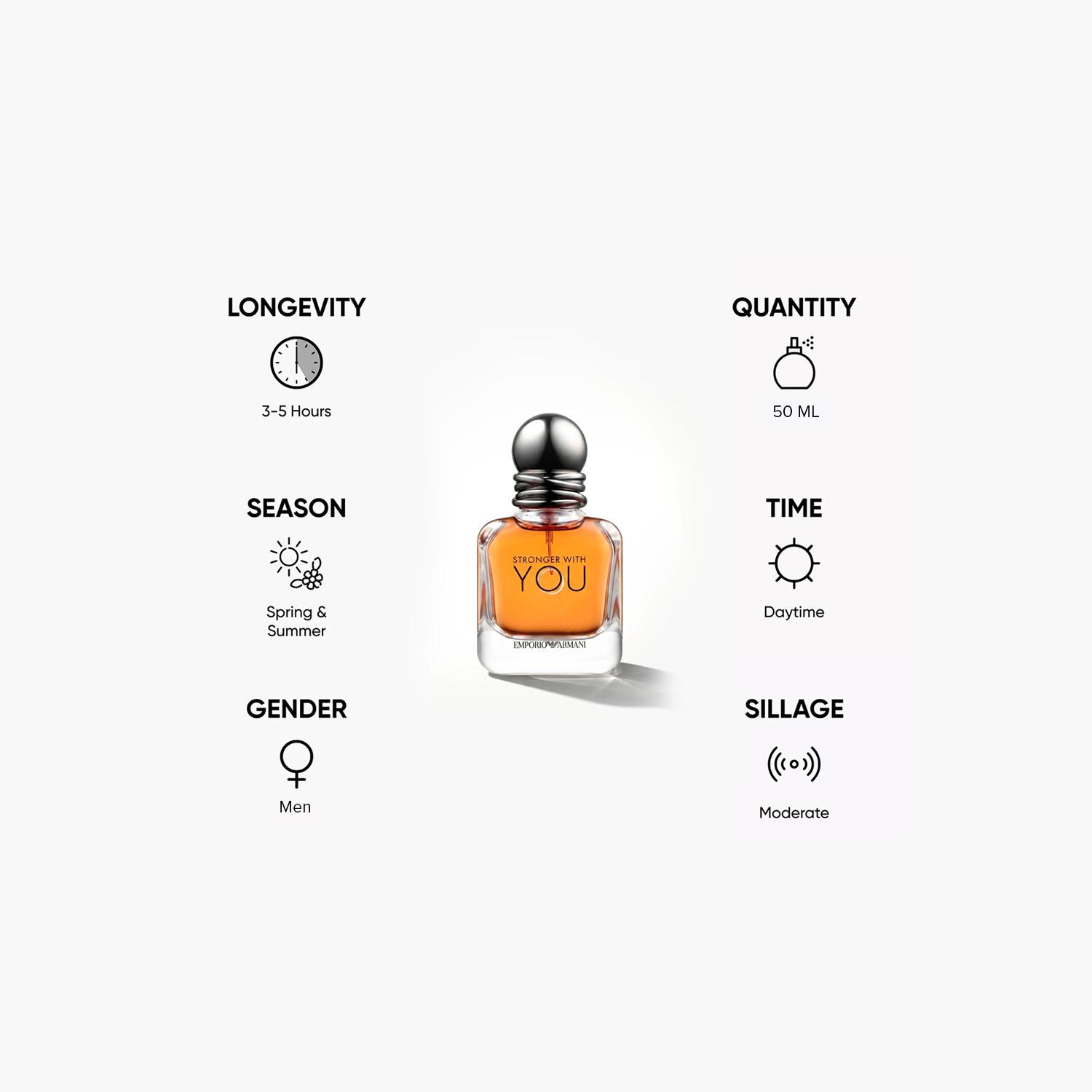 جورجيو أرماني سترونجر ويذ يو ماء دو تواليت للرجال - 50 مل-beautyandpersonalcare-fragrance-men-image-5